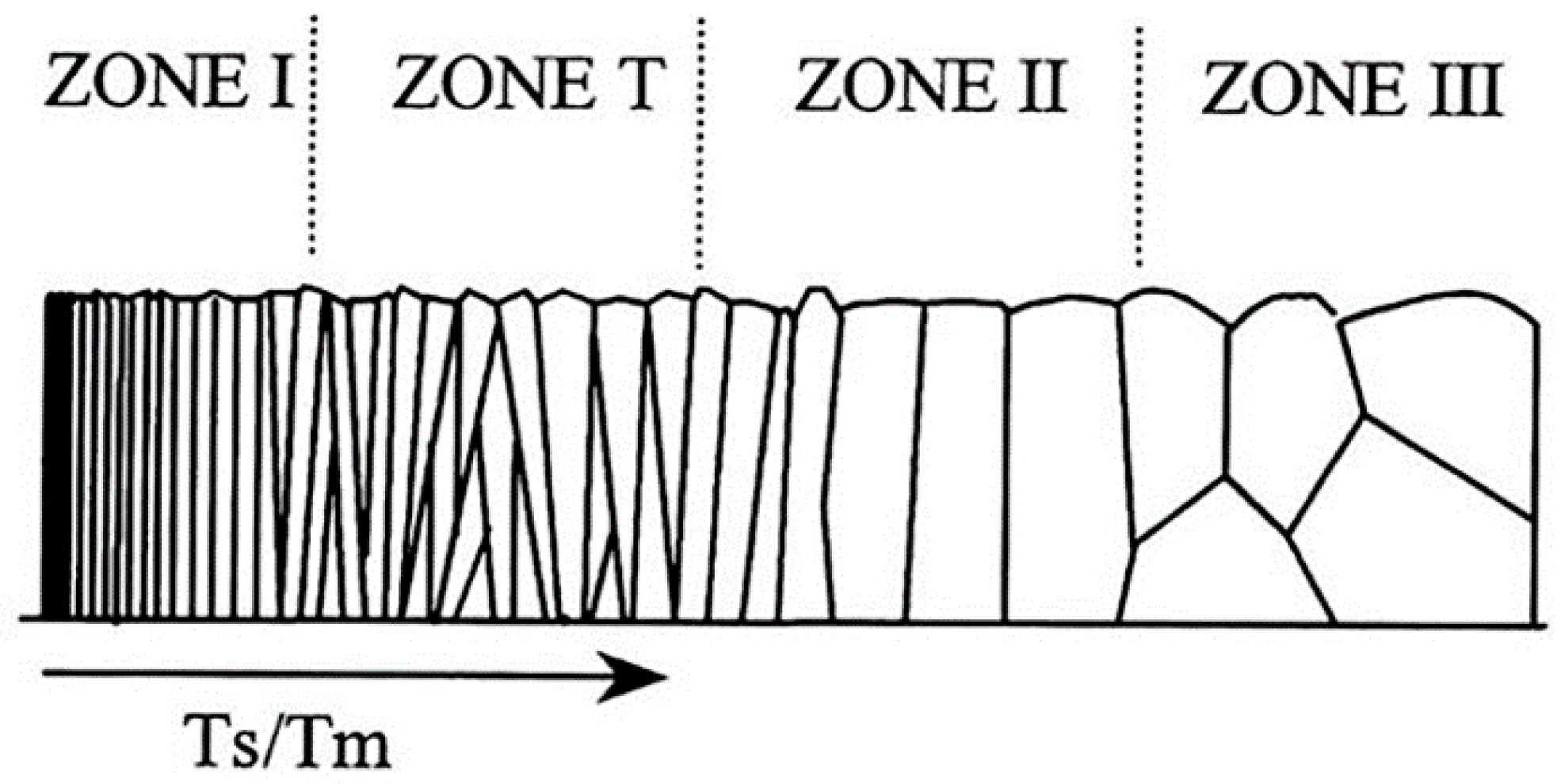 Materials 11 01400 g004 Materials 11 01400 g004