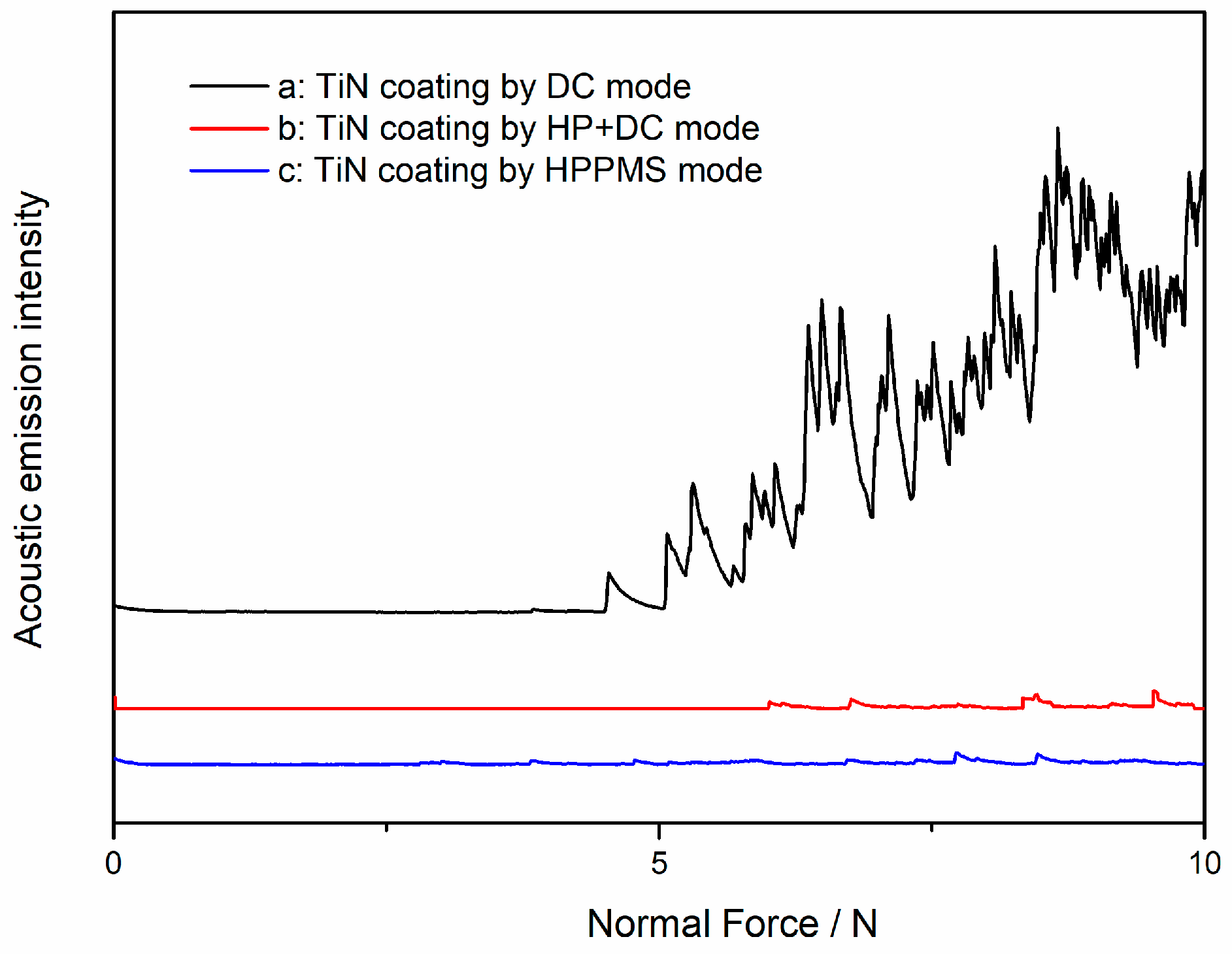 Materials 11 01400 g009 Materials 11 01400 g009