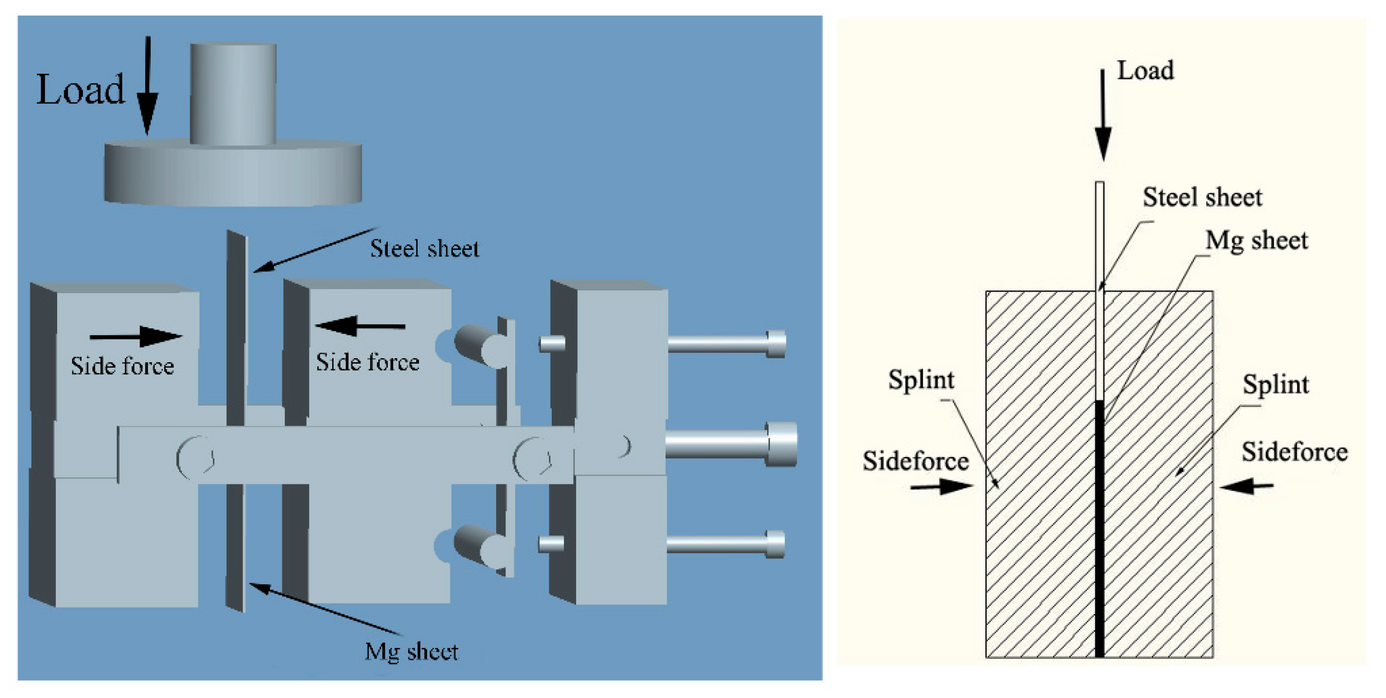 Materials 11 01401 g001