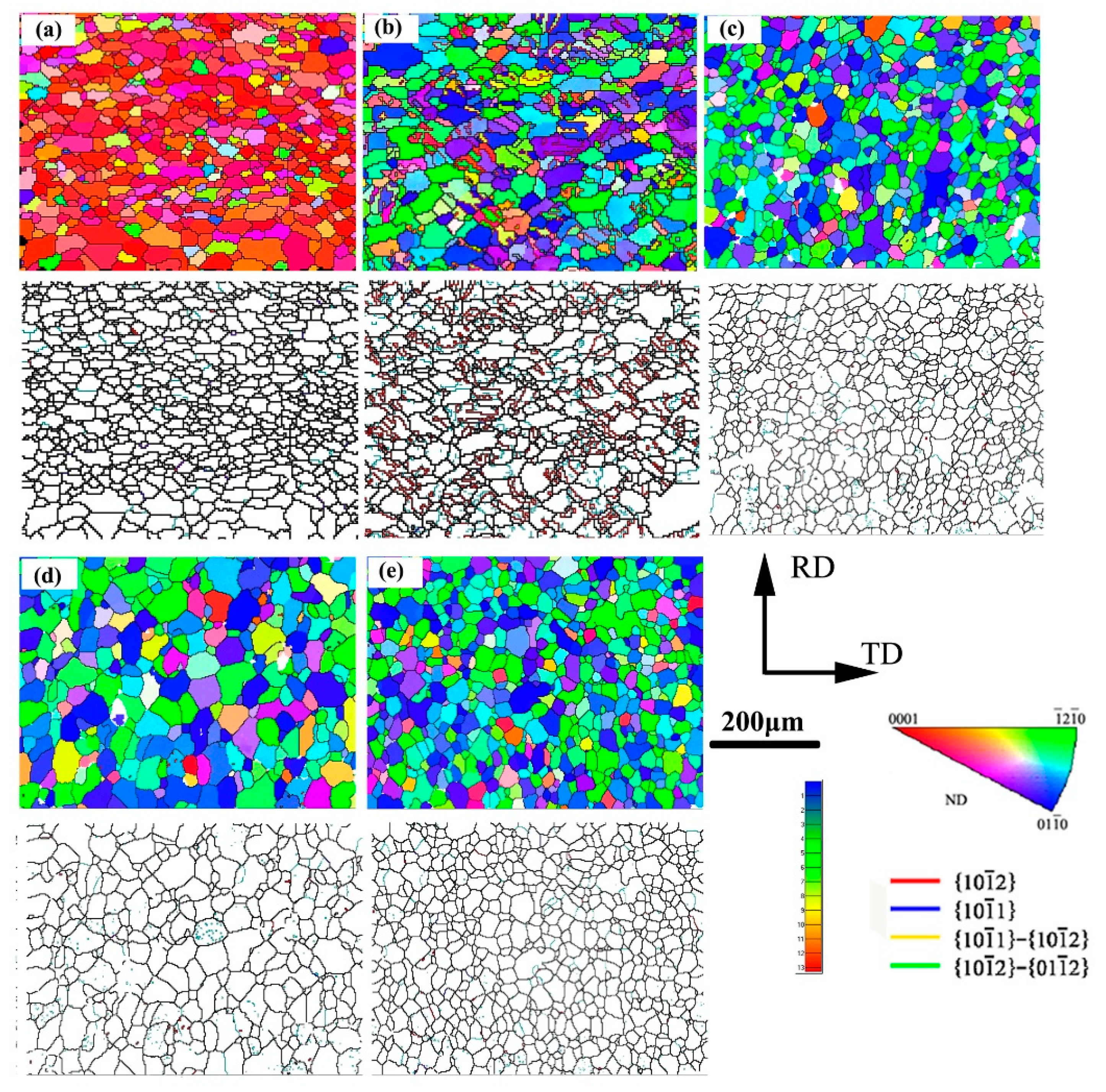 Materials 11 01401 g002