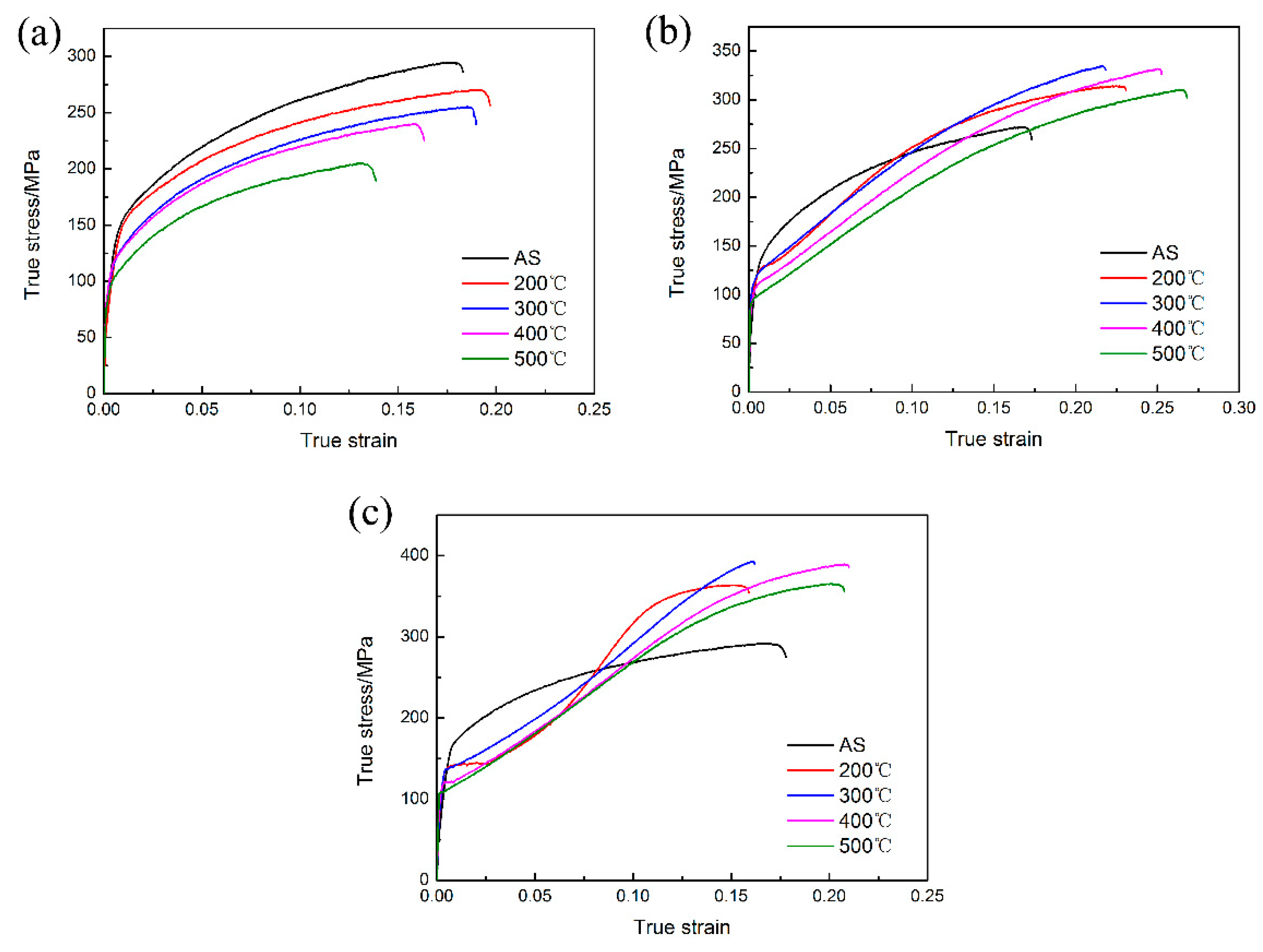 Materials 11 01401 g007
