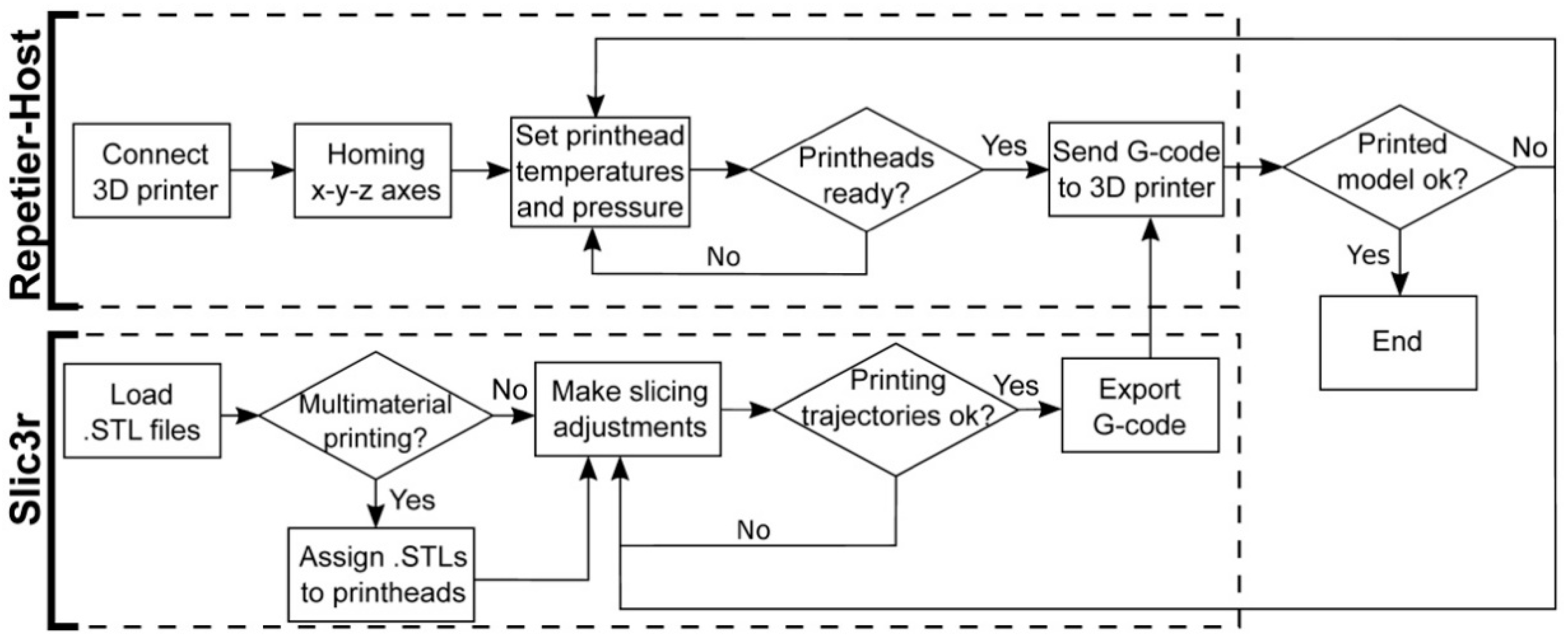 Materials 11 01402 g003