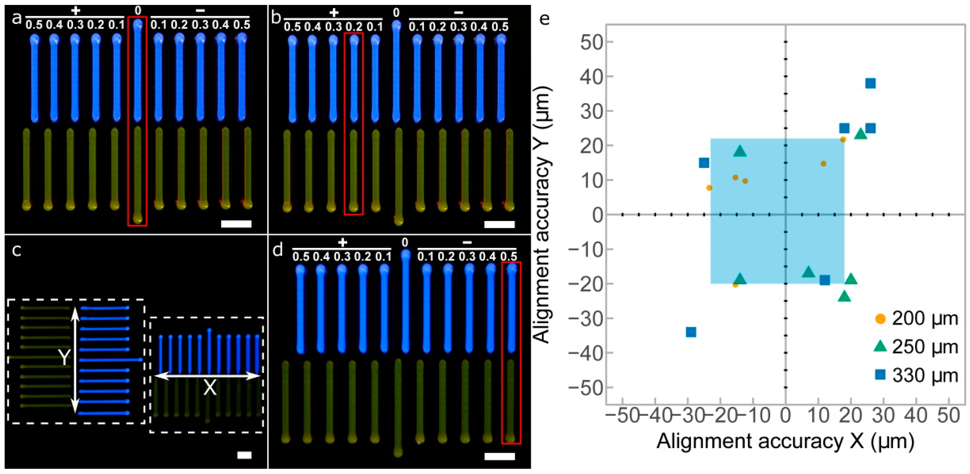 Materials 11 01402 g007