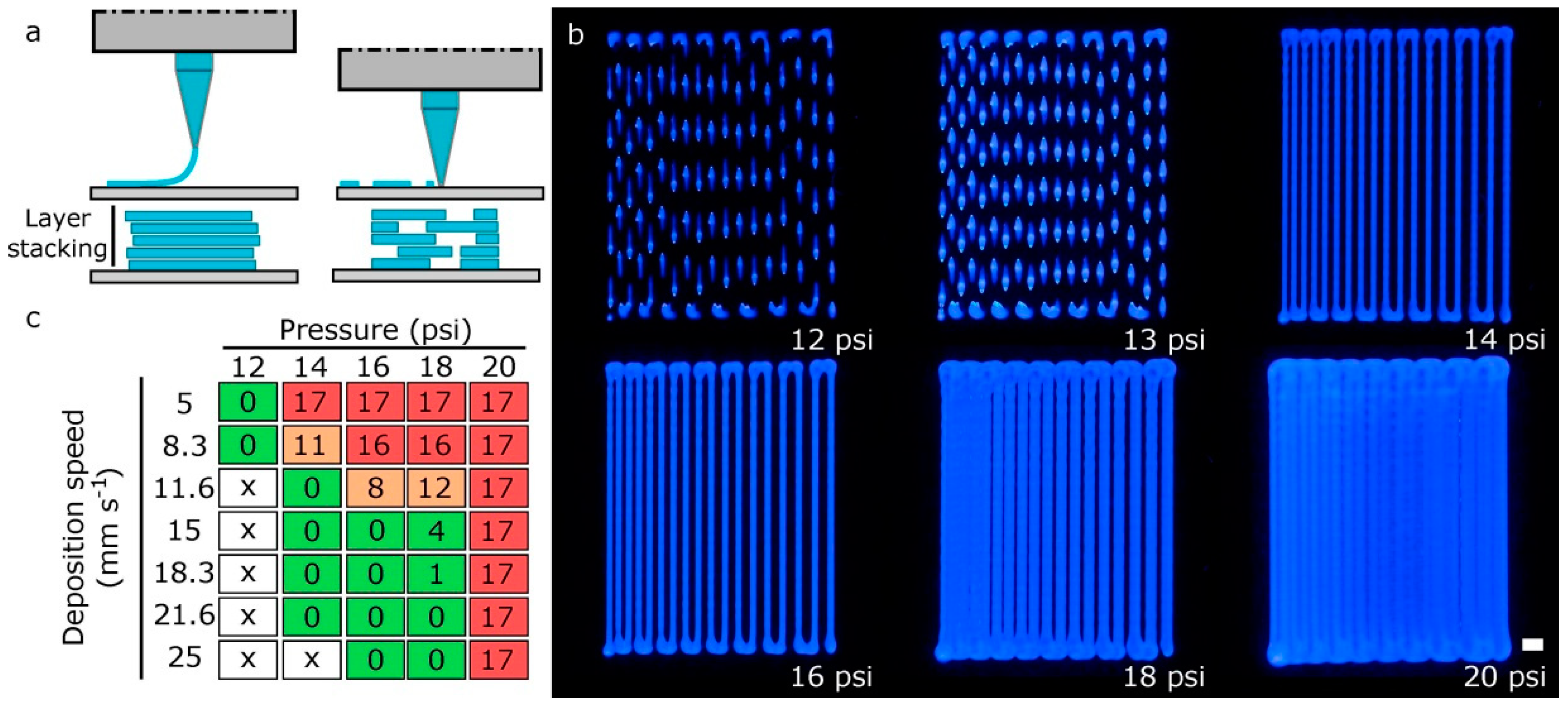 Materials 11 01402 g008