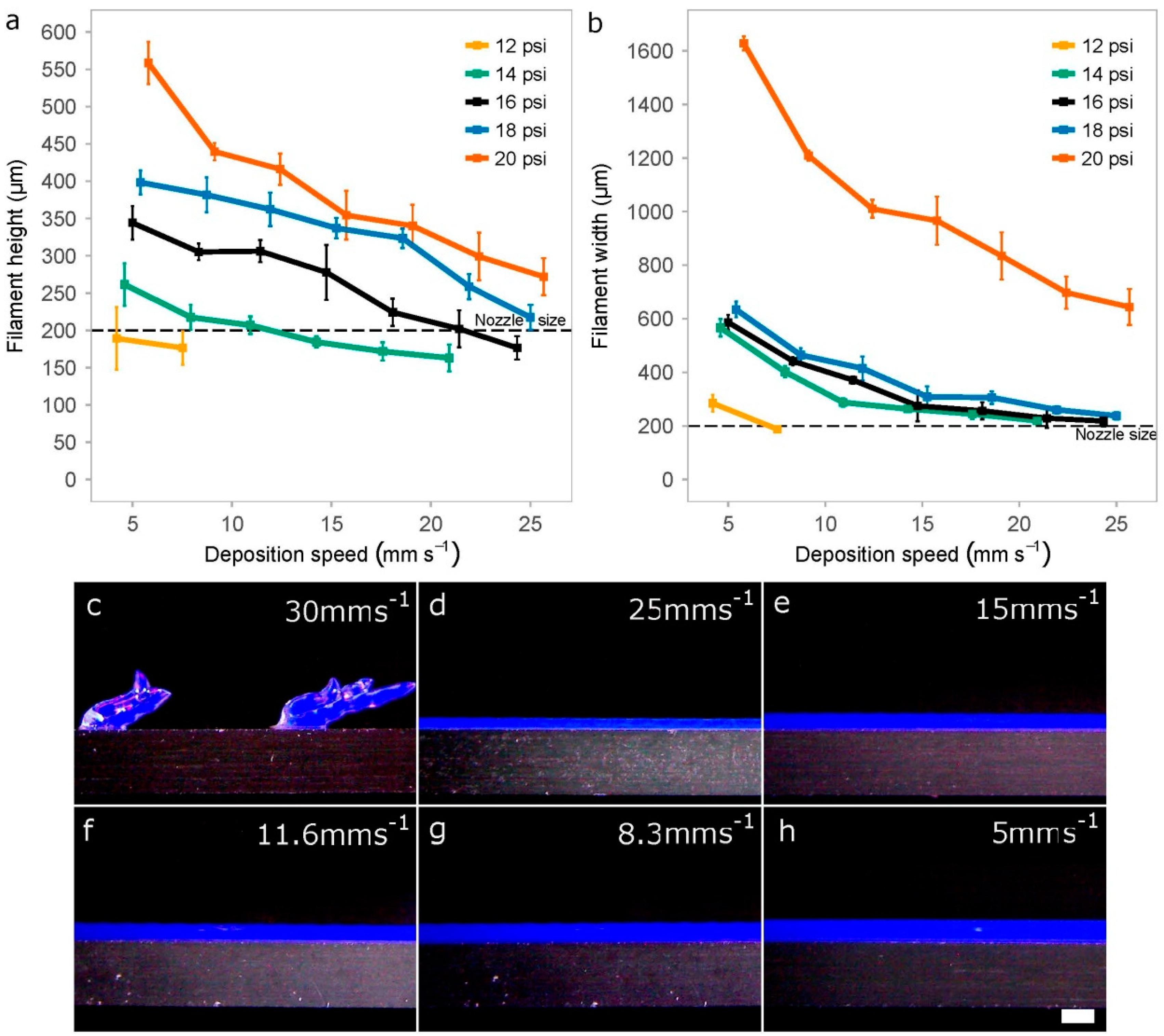Materials 11 01402 g009
