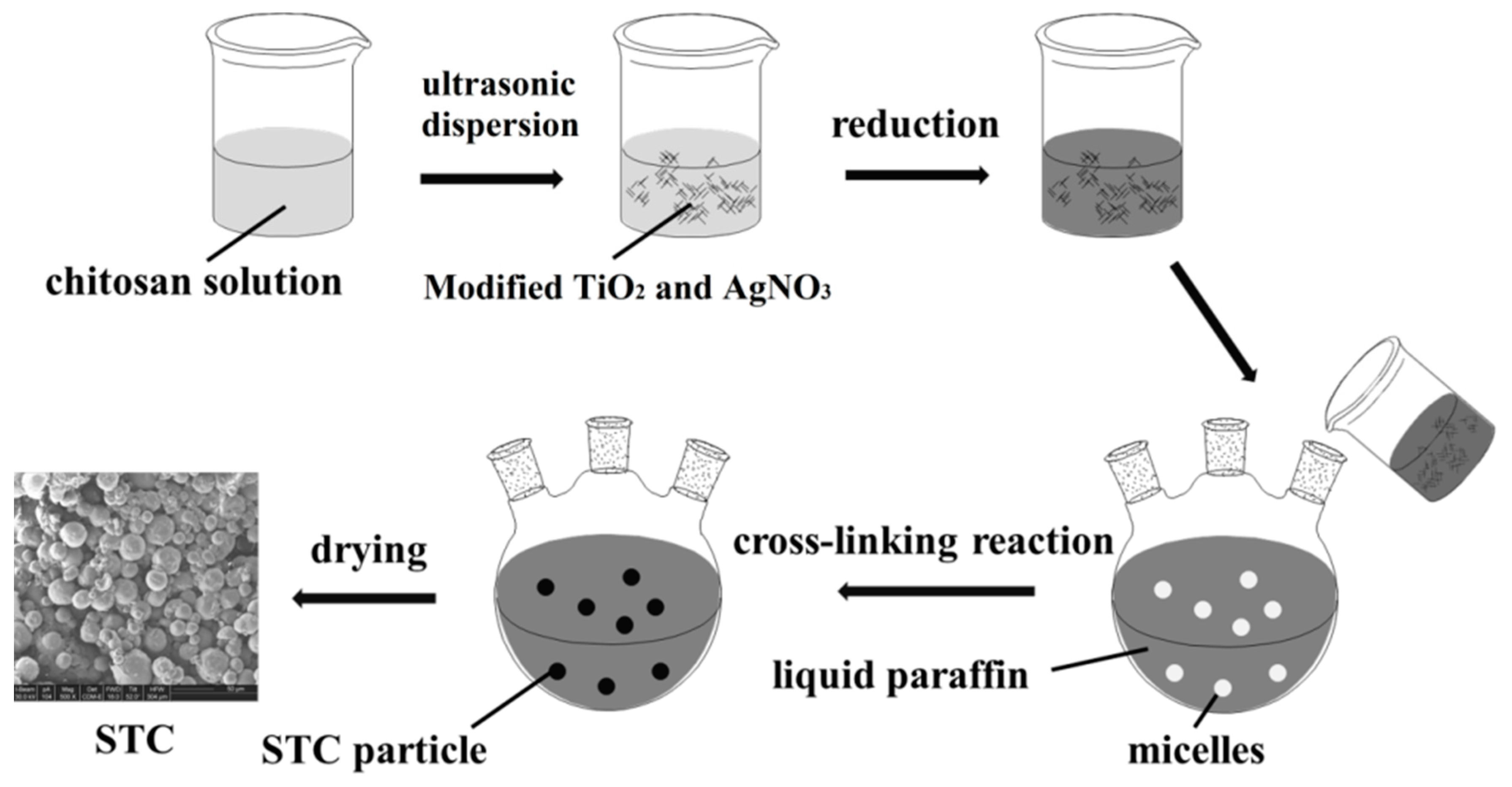 Materials 11 01403 g001