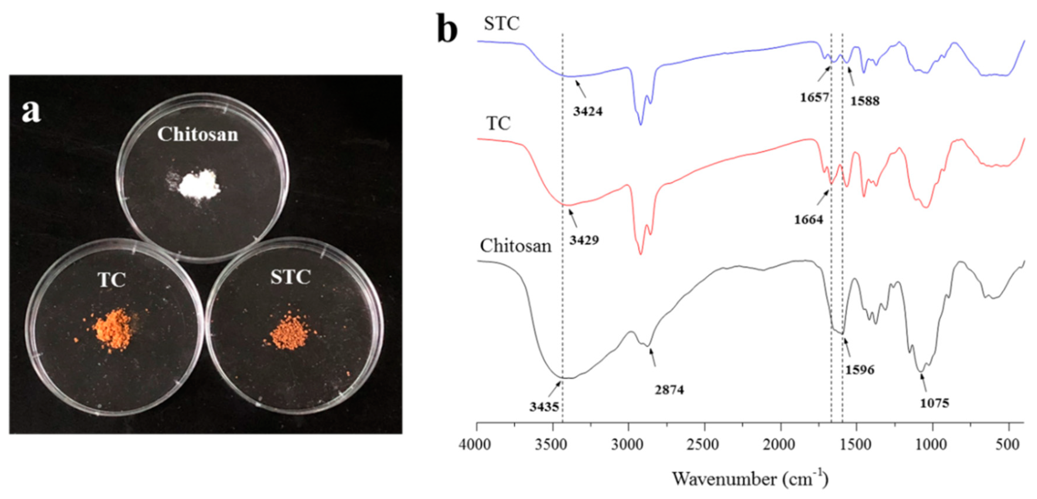 Materials 11 01403 g002