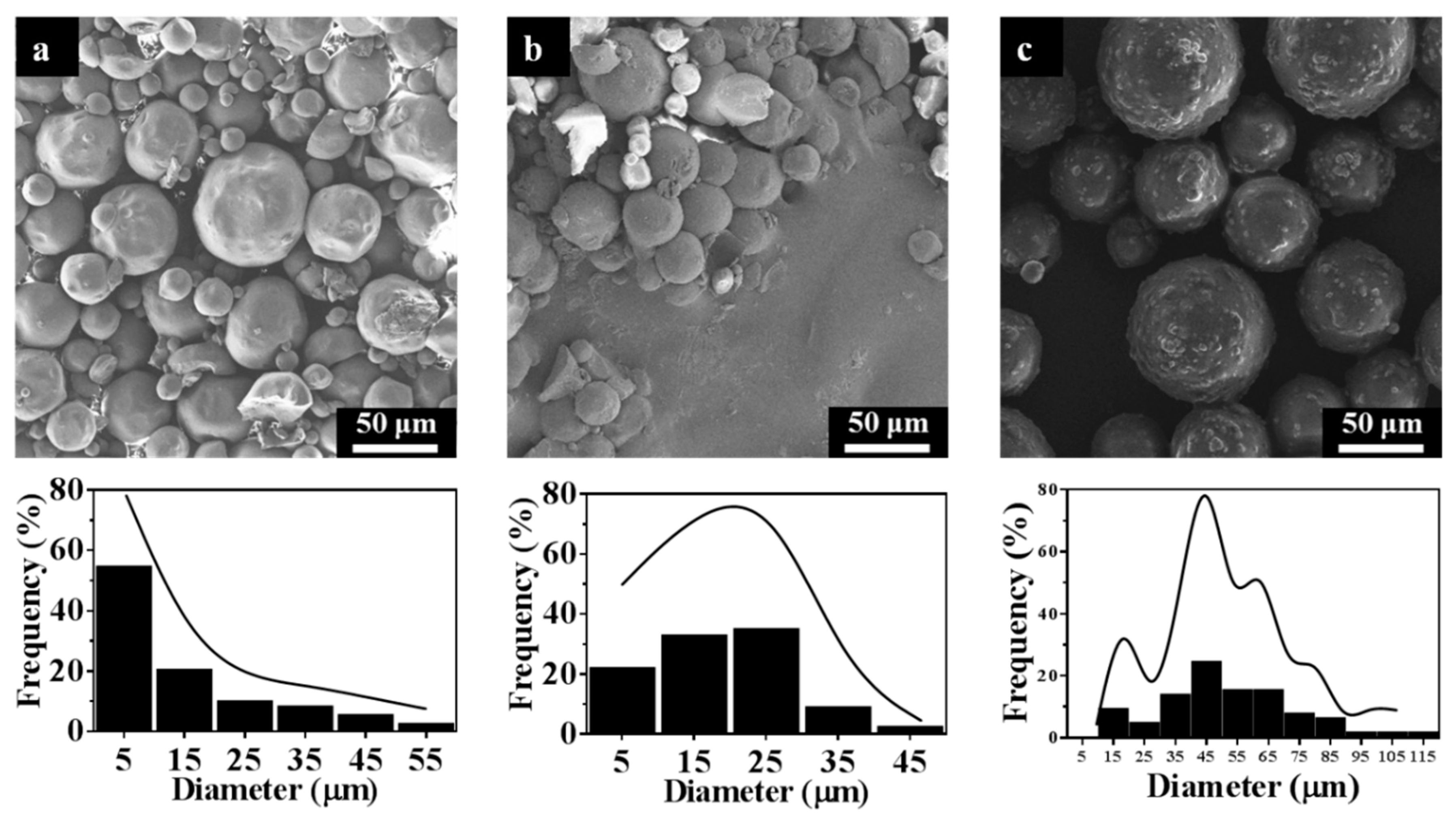 Materials 11 01403 g007