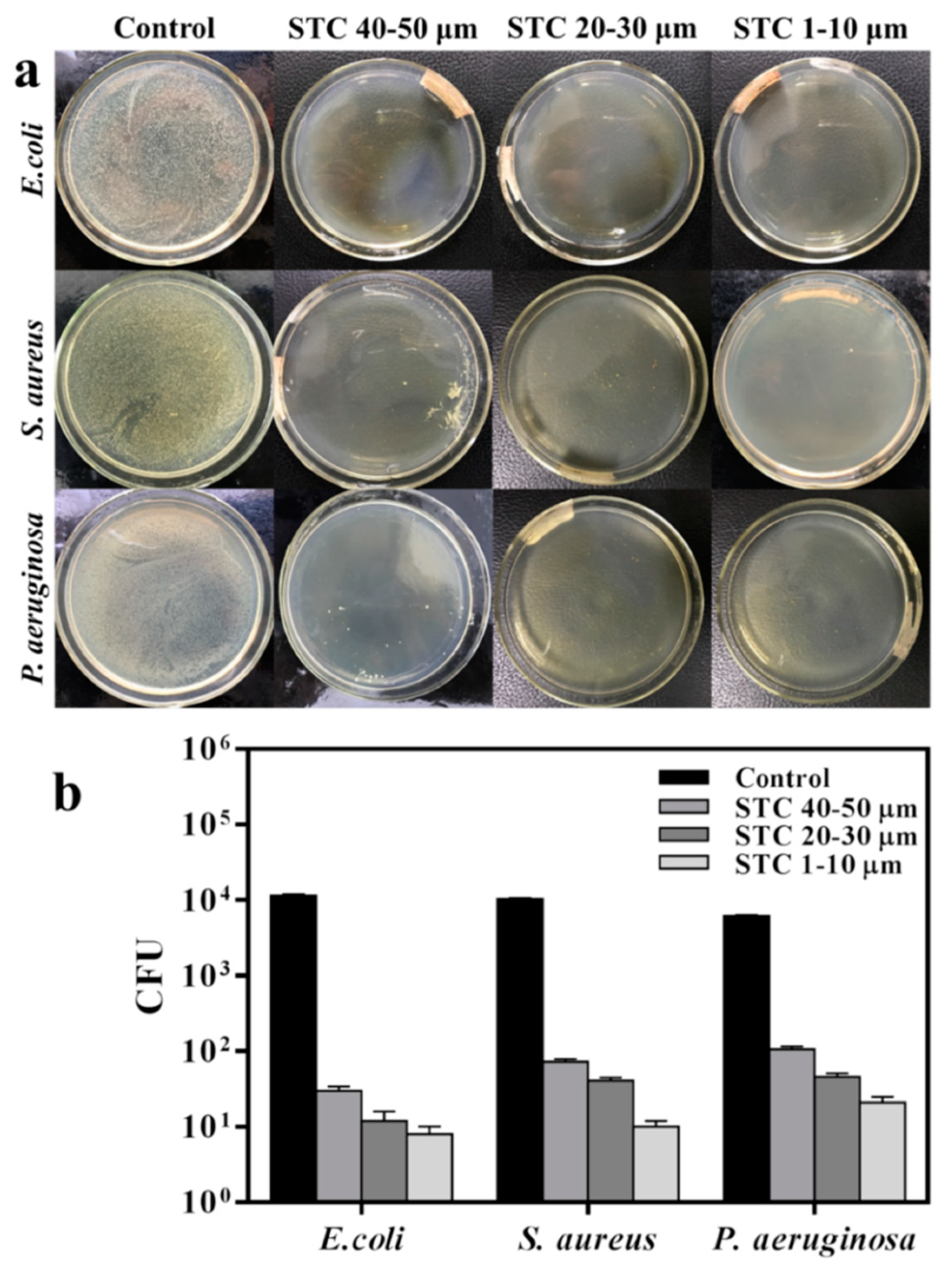 Materials 11 01403 g008