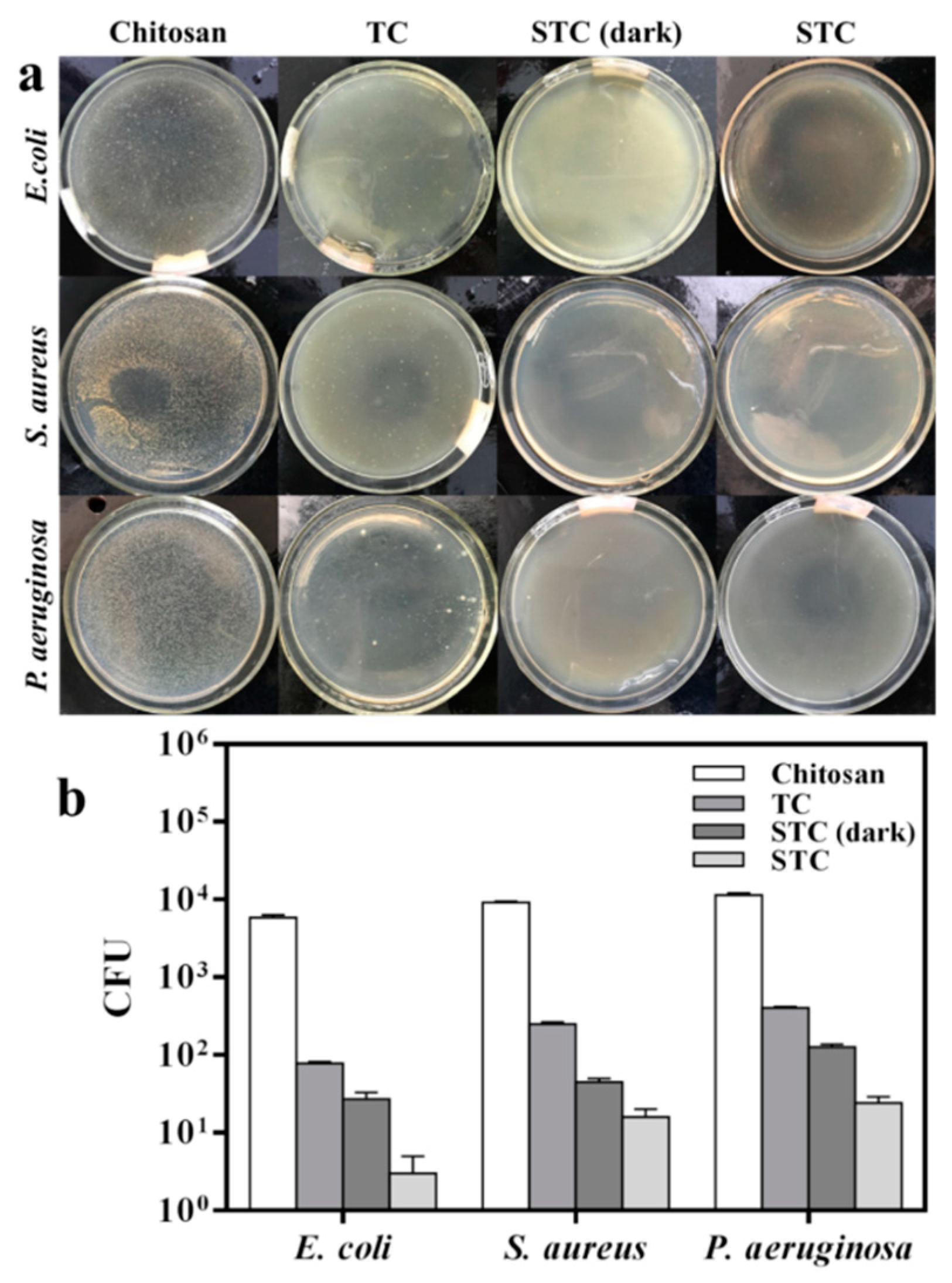 Materials 11 01403 g009