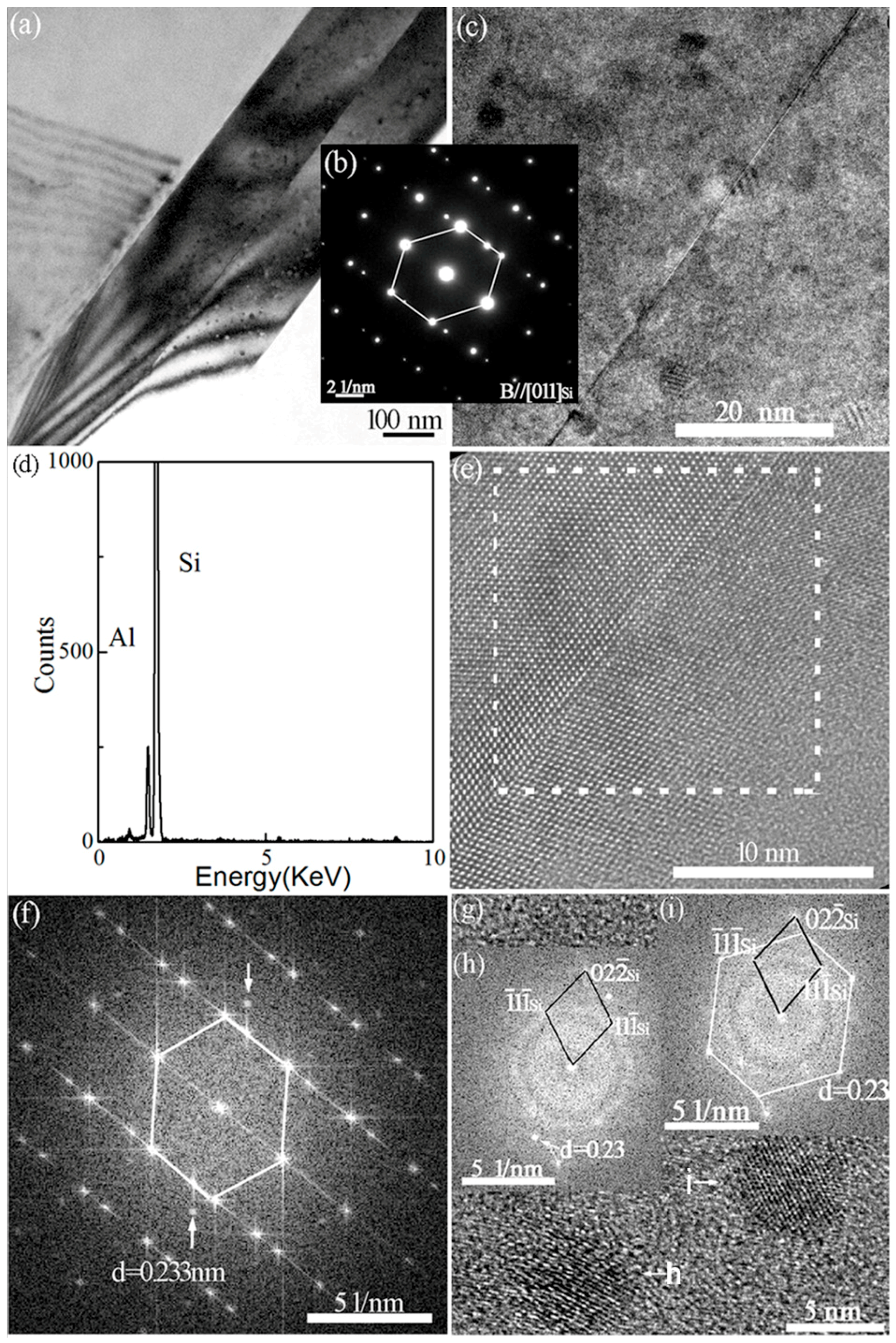 Materials 11 01404 g004
