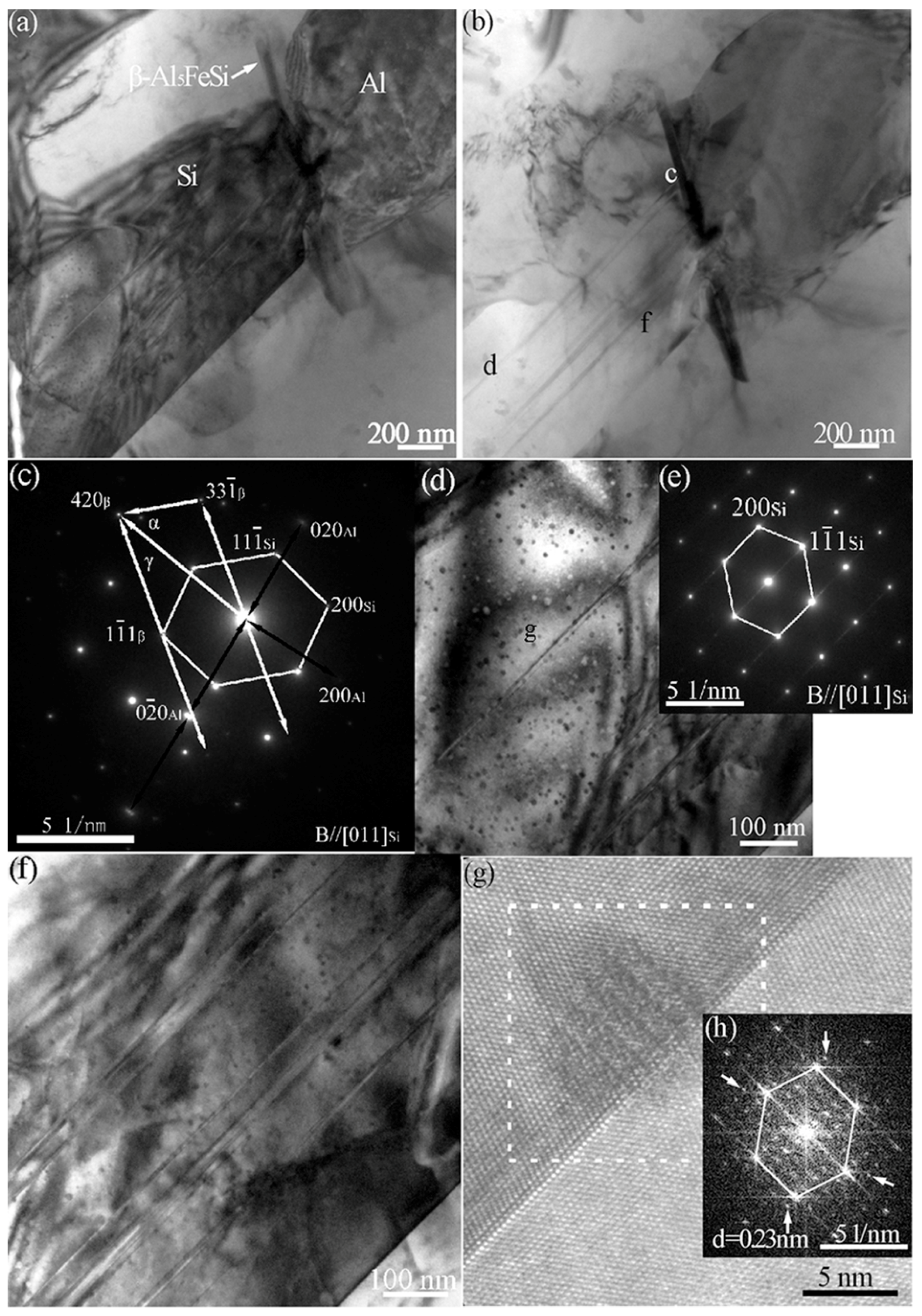 Materials 11 01404 g005