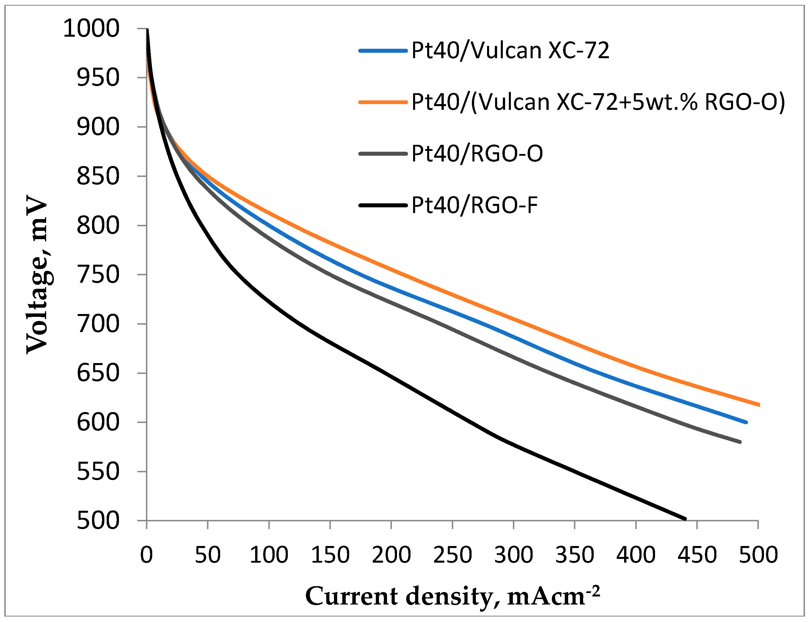 Materials 11 01405 g005