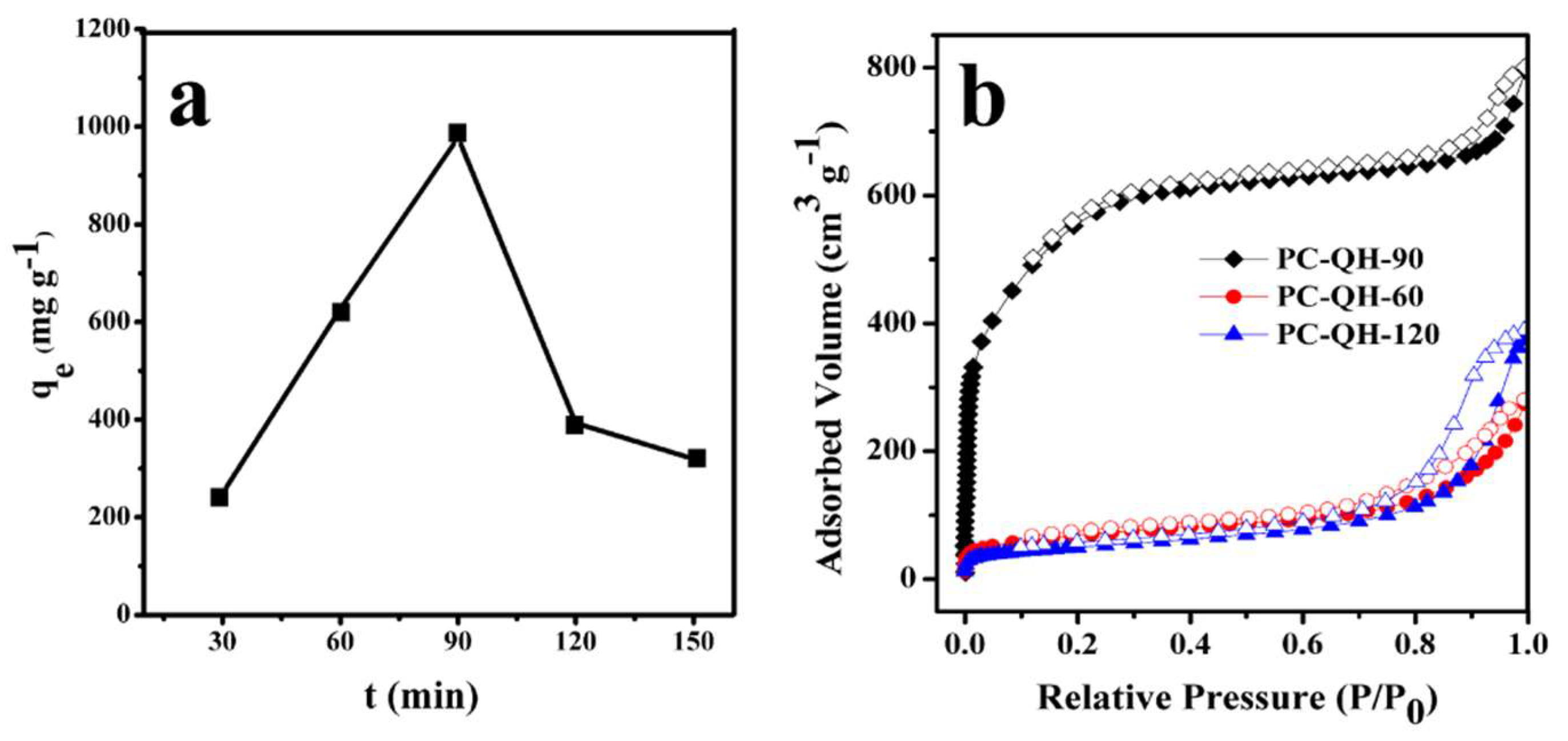 Materials 11 01407 g005