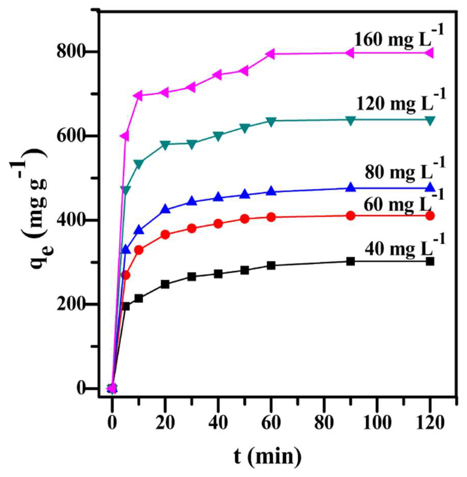 Materials 11 01407 g008