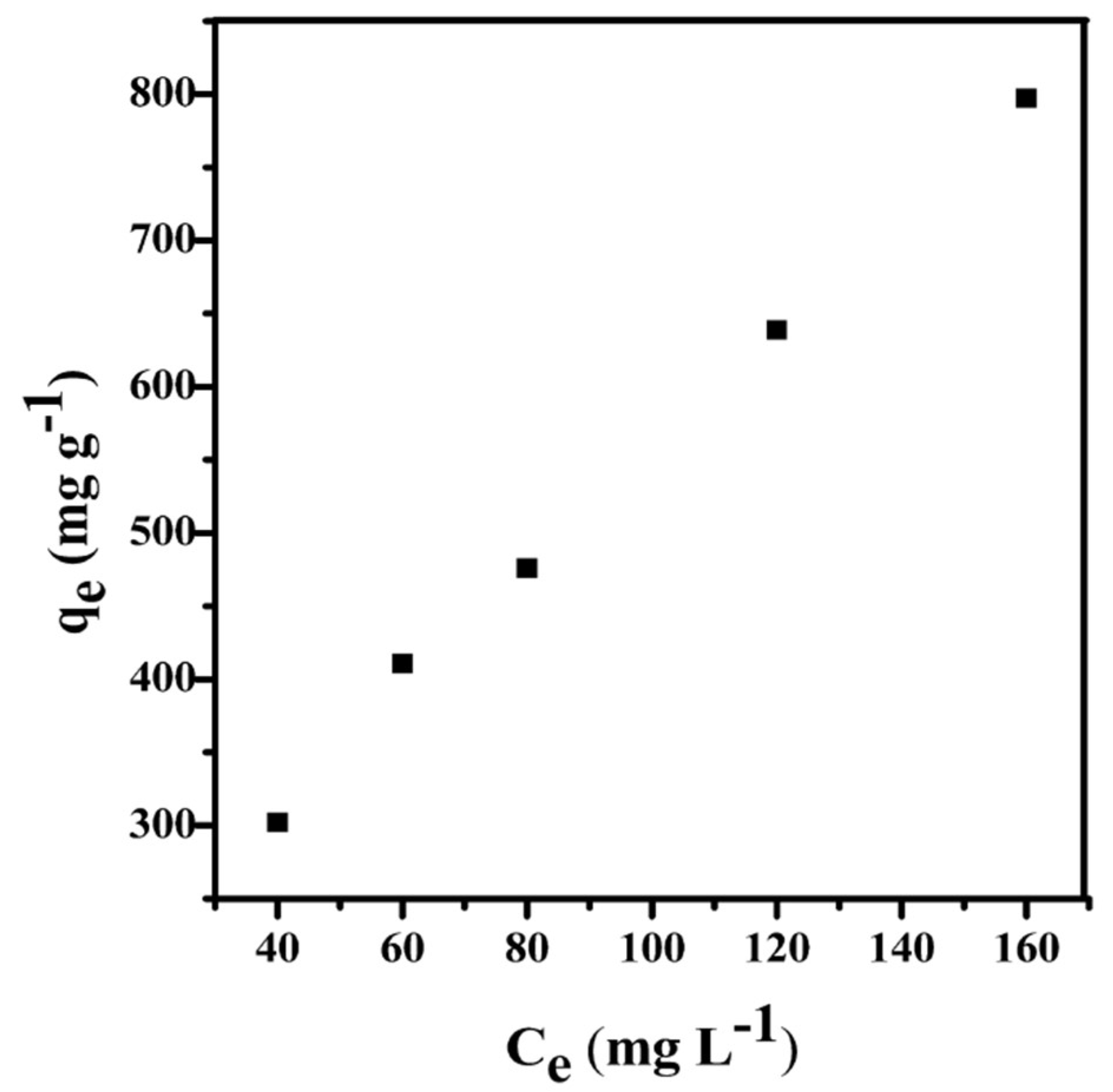 Materials 11 01407 g009