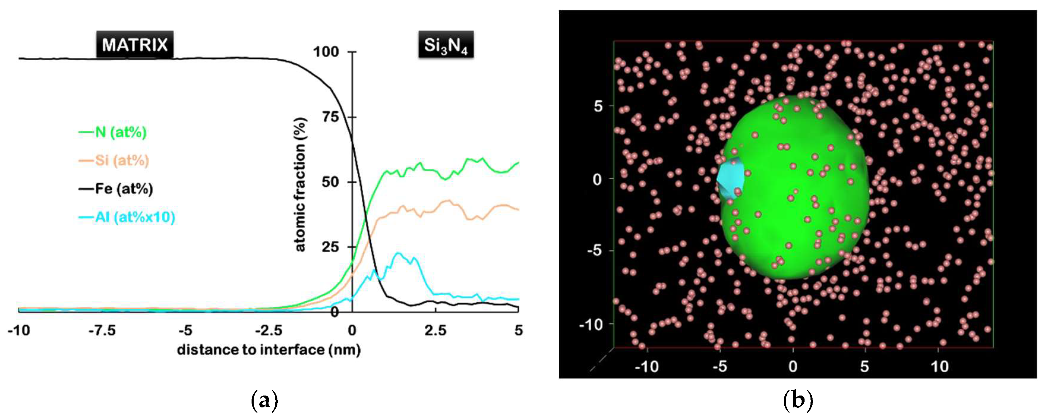 Materials 11 01409 g002