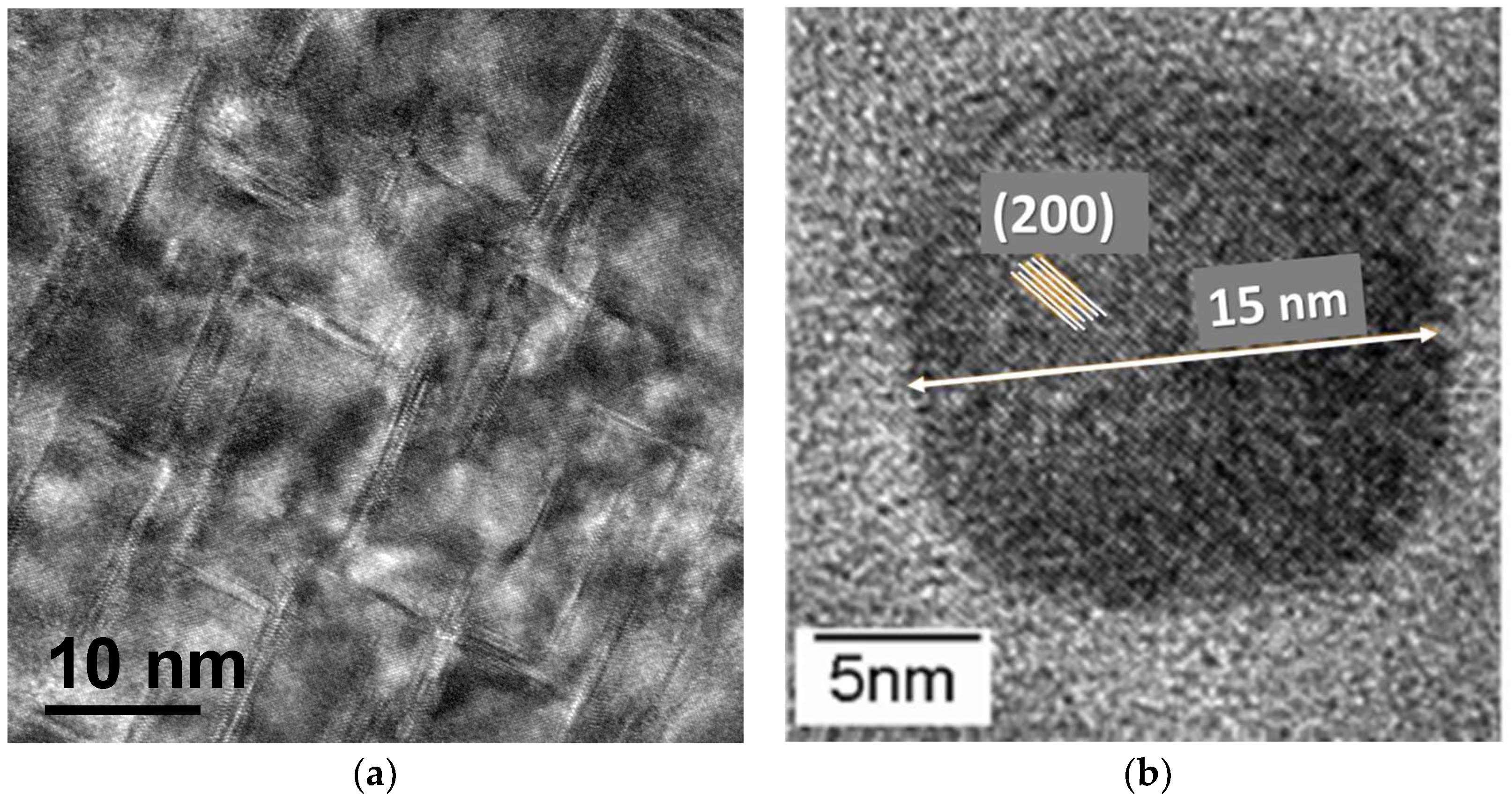 Materials 11 01409 g003