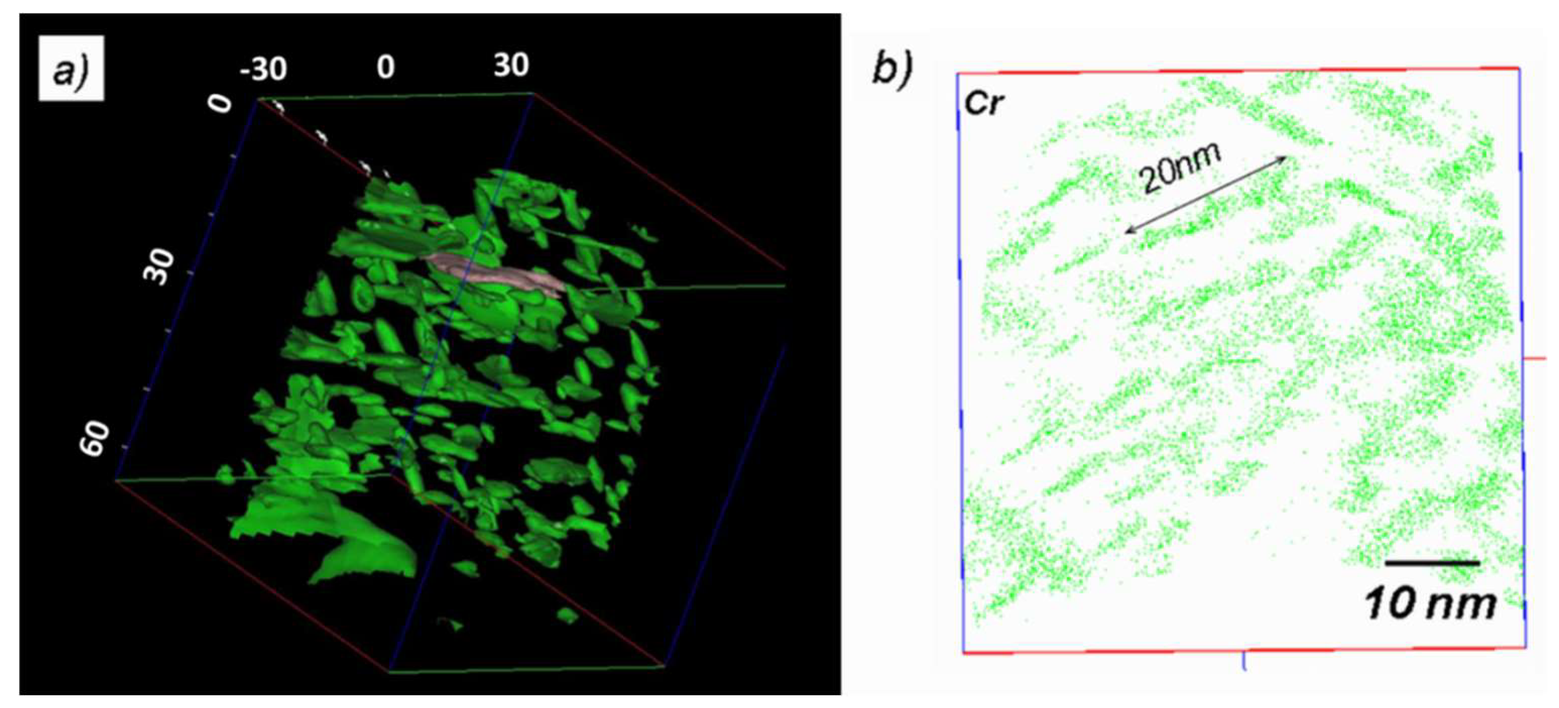 Materials 11 01409 g005