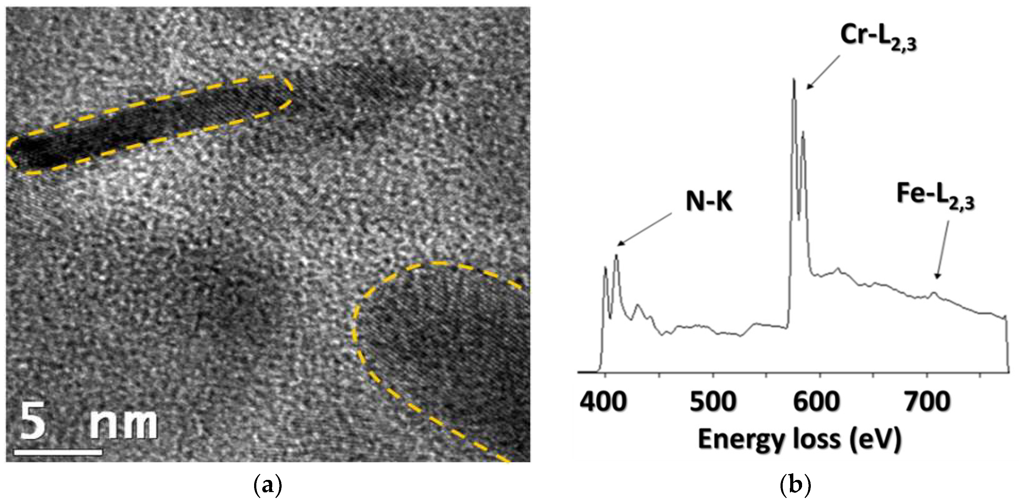 Materials 11 01409 g008