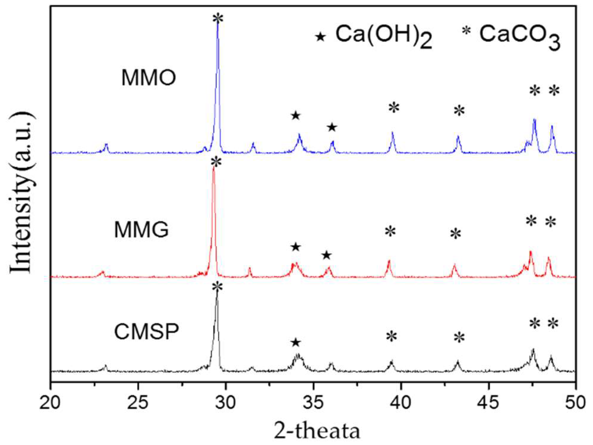 Materials 11 01410 g004 Materials 11 01410 g004