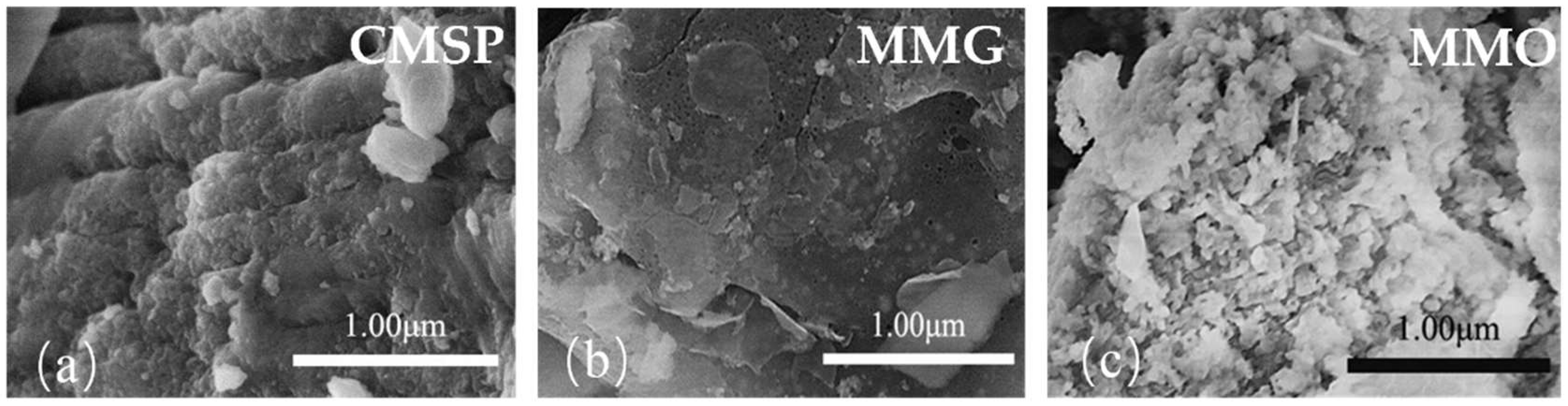 Materials 11 01410 g007 Materials 11 01410 g007