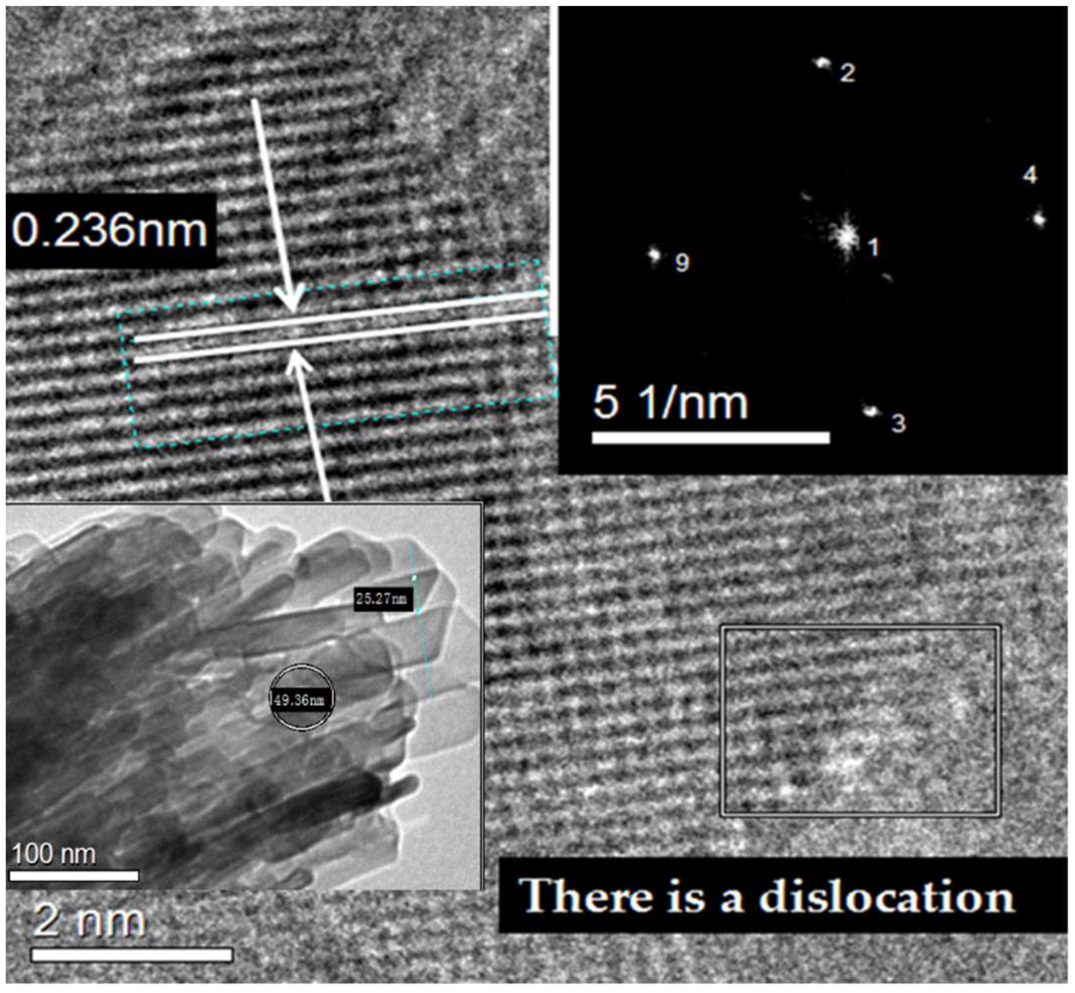 Materials 11 01410 g008 Materials 11 01410 g008
