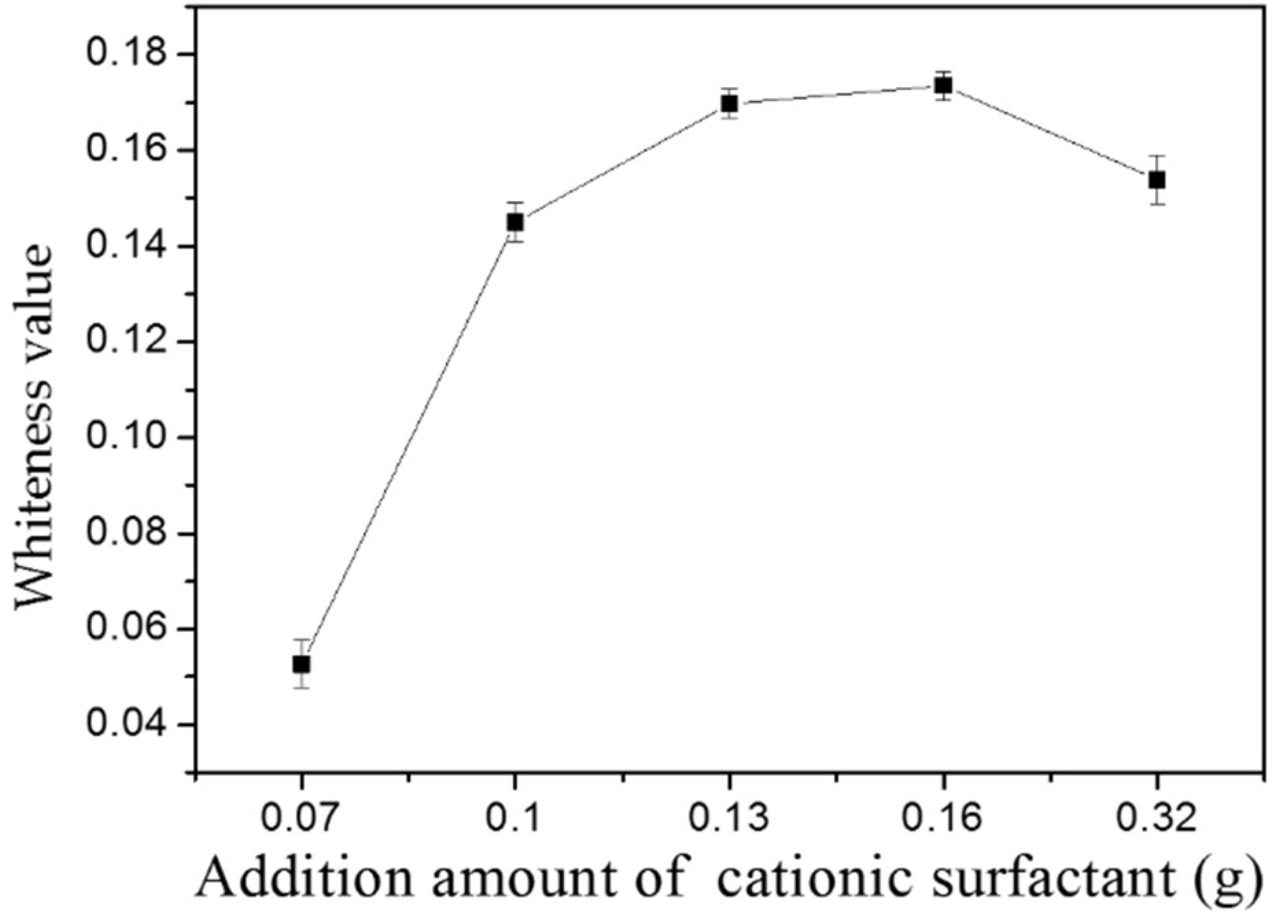 Materials 11 01410 g010 Materials 11 01410 g010
