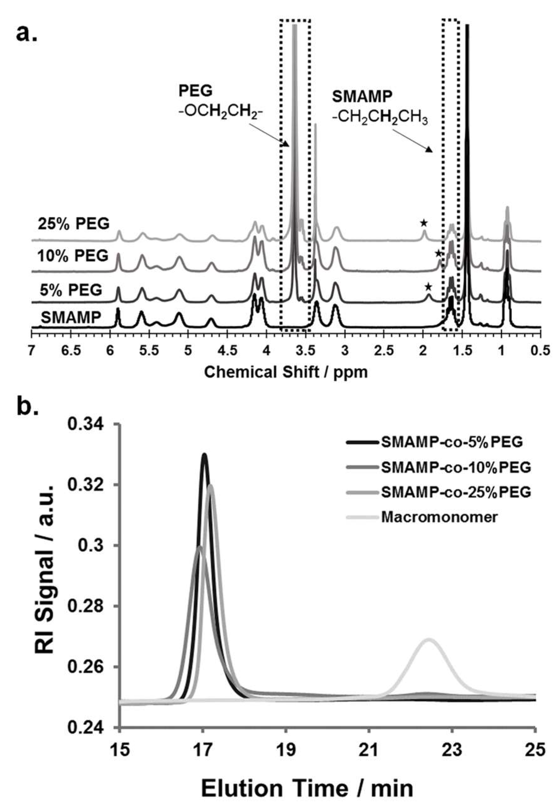 Materials 11 01411 g001