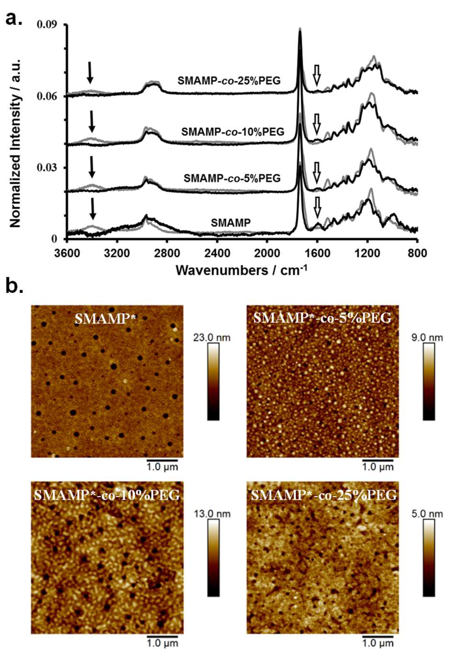 Materials 11 01411 g002