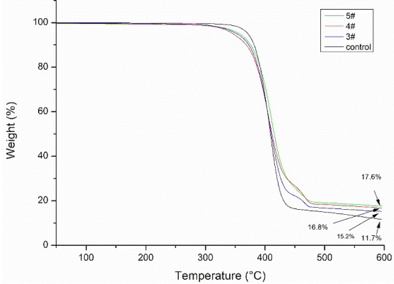 Materials 11 01412 g008