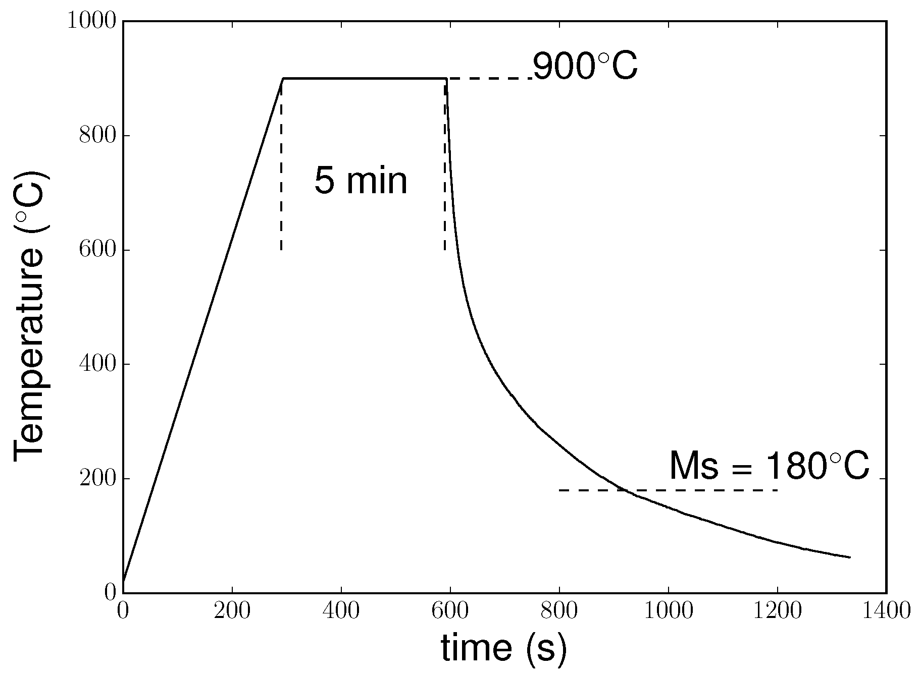 Materials 11 01415 g002