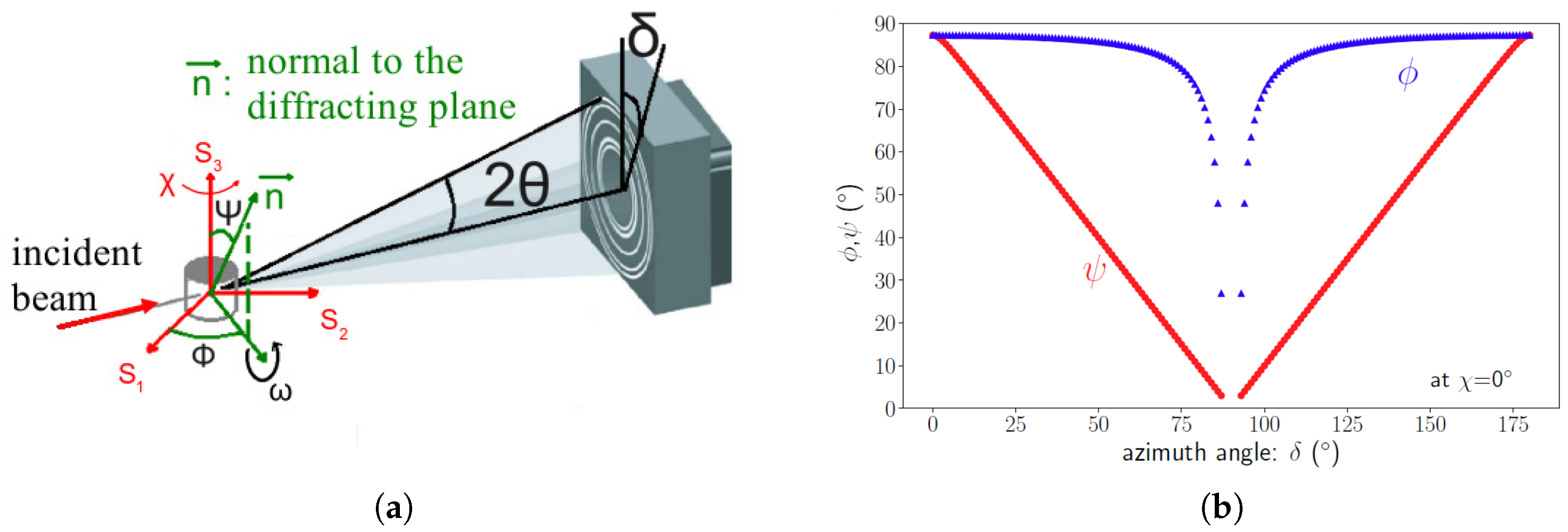 Materials 11 01415 g004