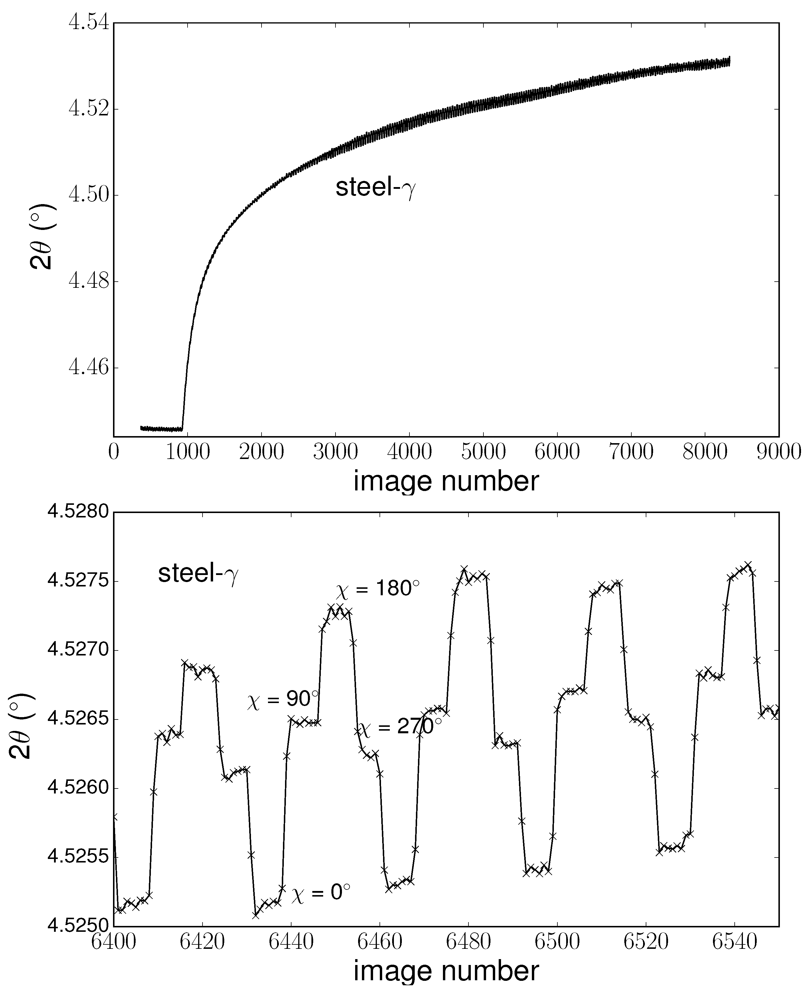 Materials 11 01415 g005