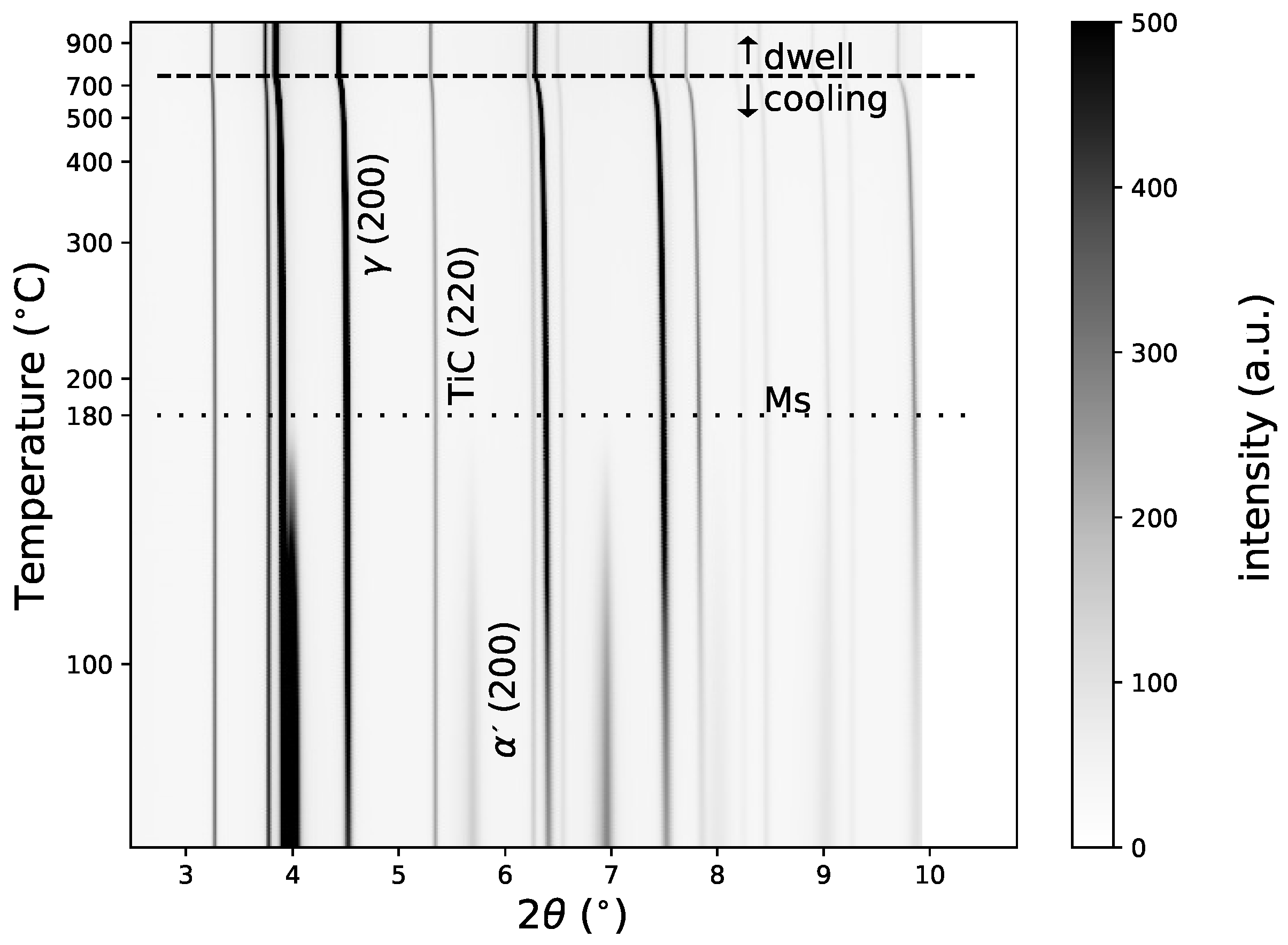 Materials 11 01415 g006