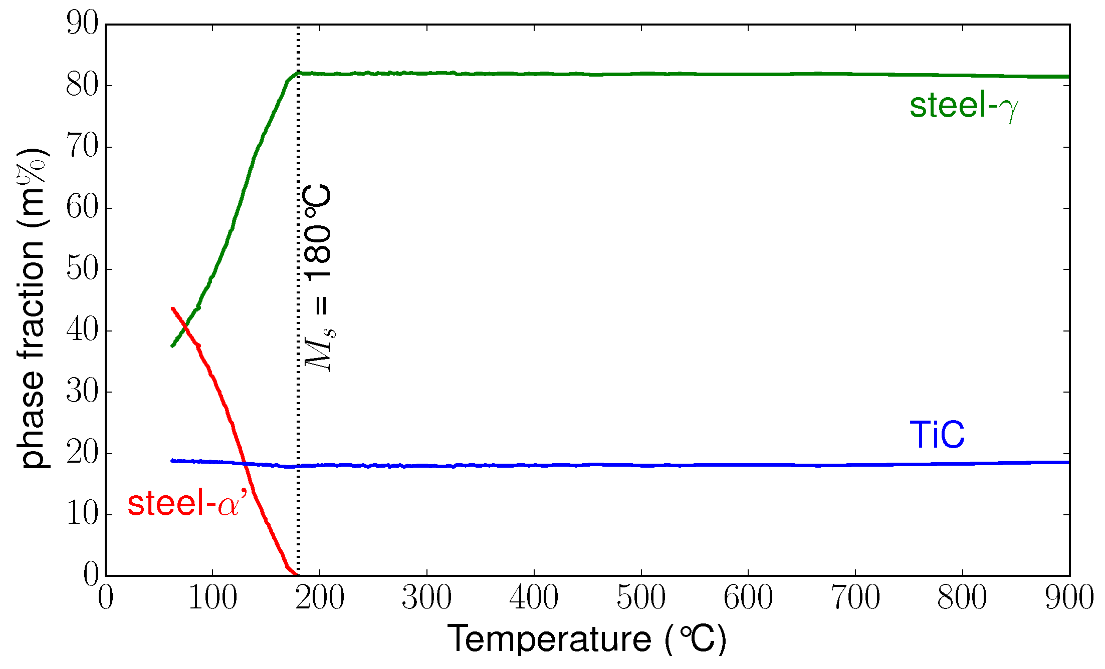 Materials 11 01415 g007