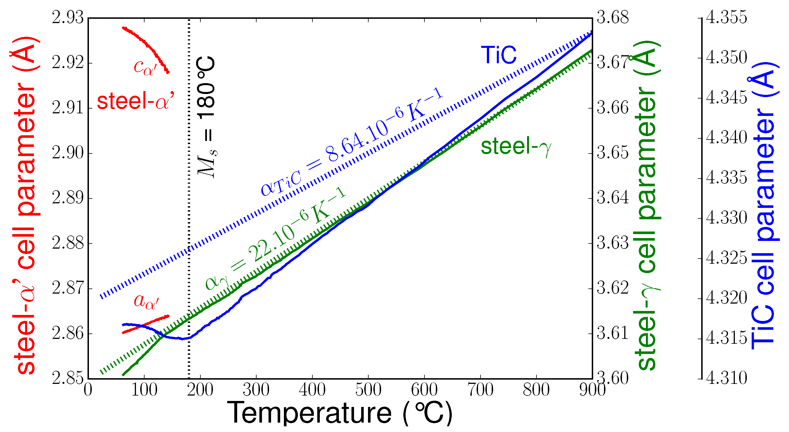 Materials 11 01415 g008