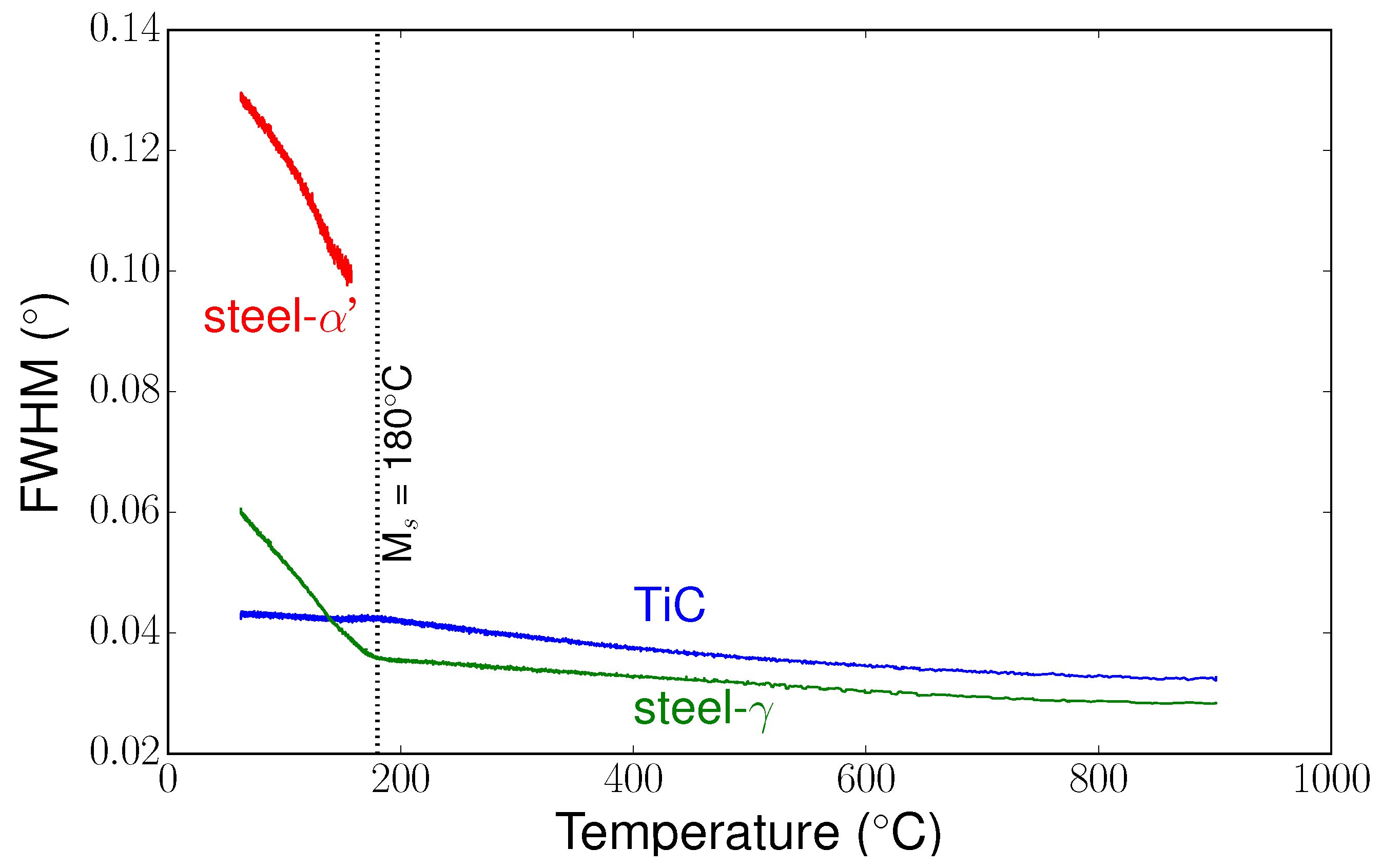 Materials 11 01415 g009