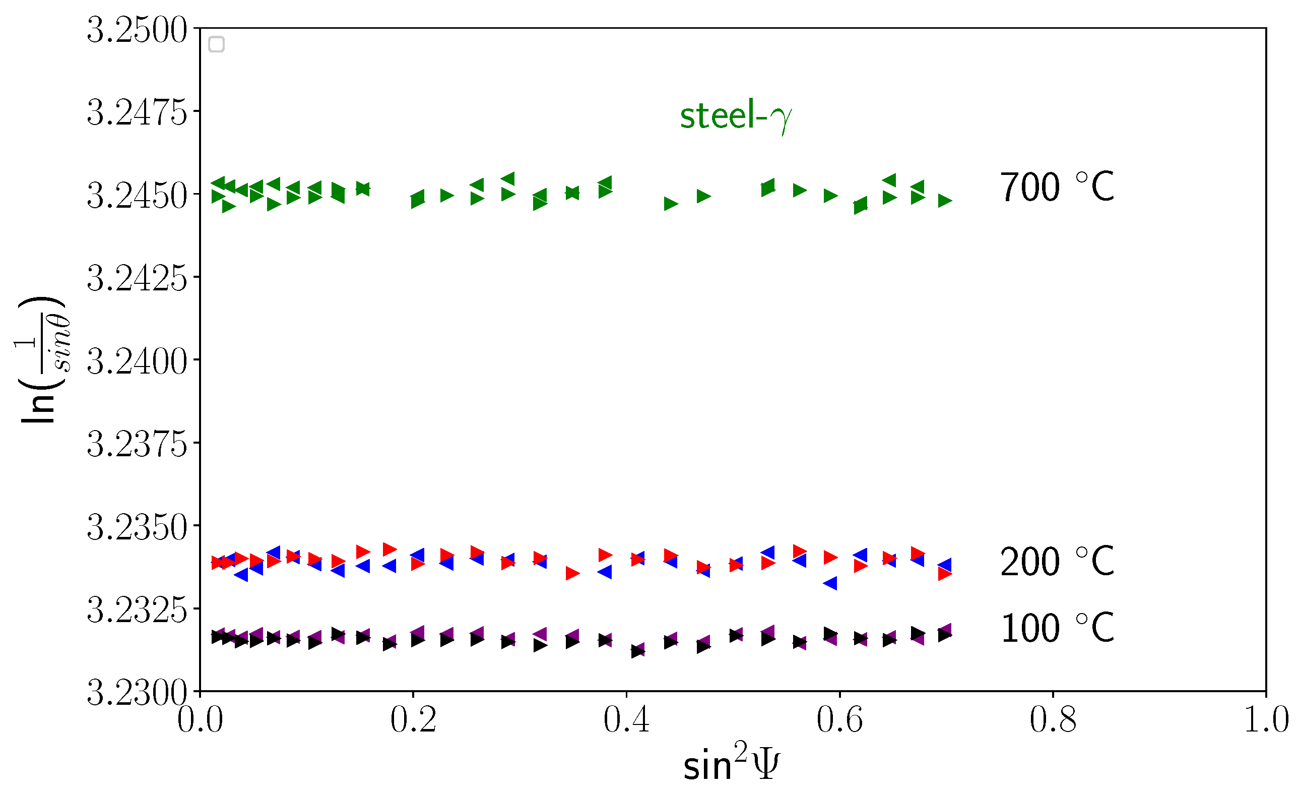 Materials 11 01415 g010a