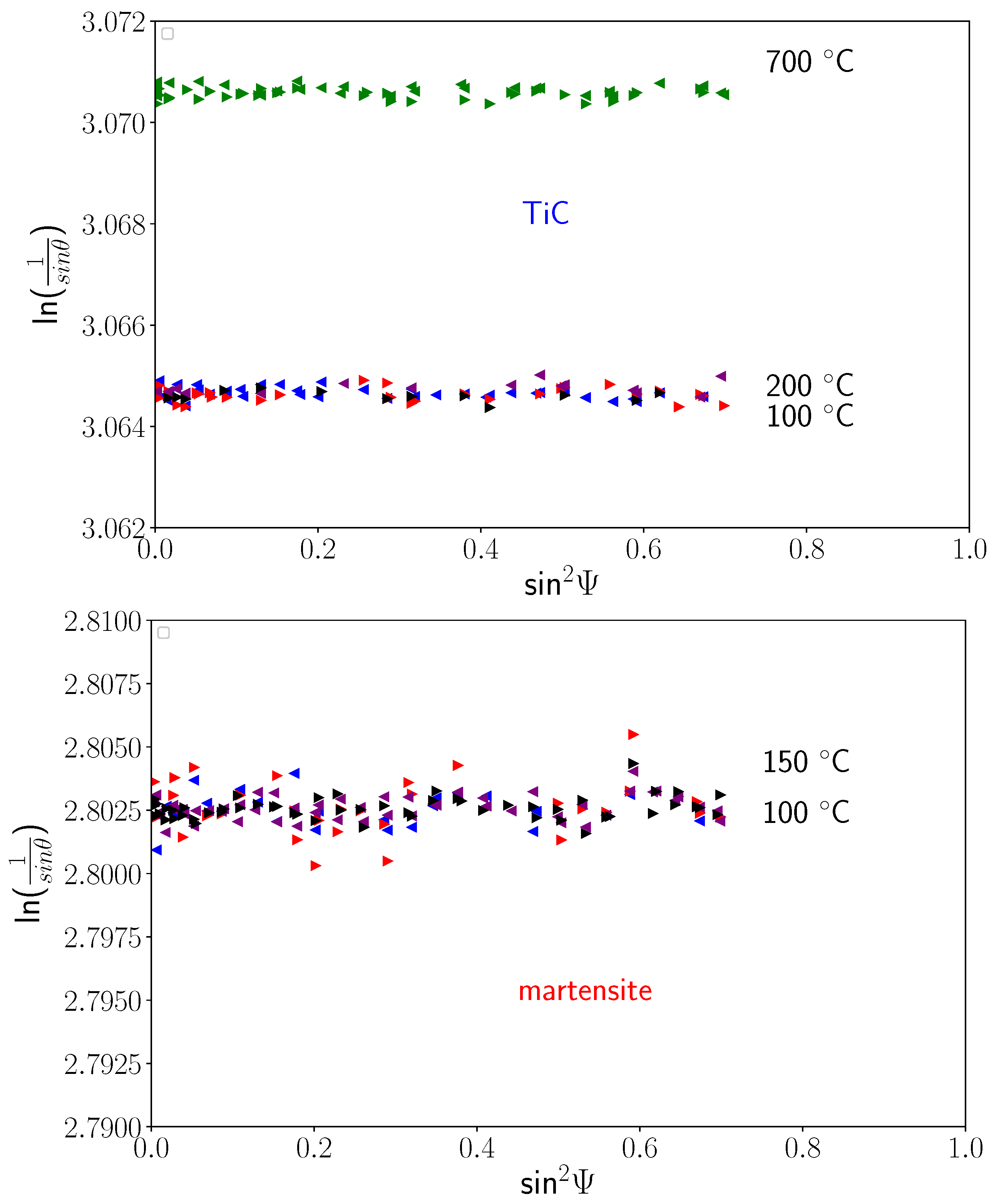 Materials 11 01415 g010b