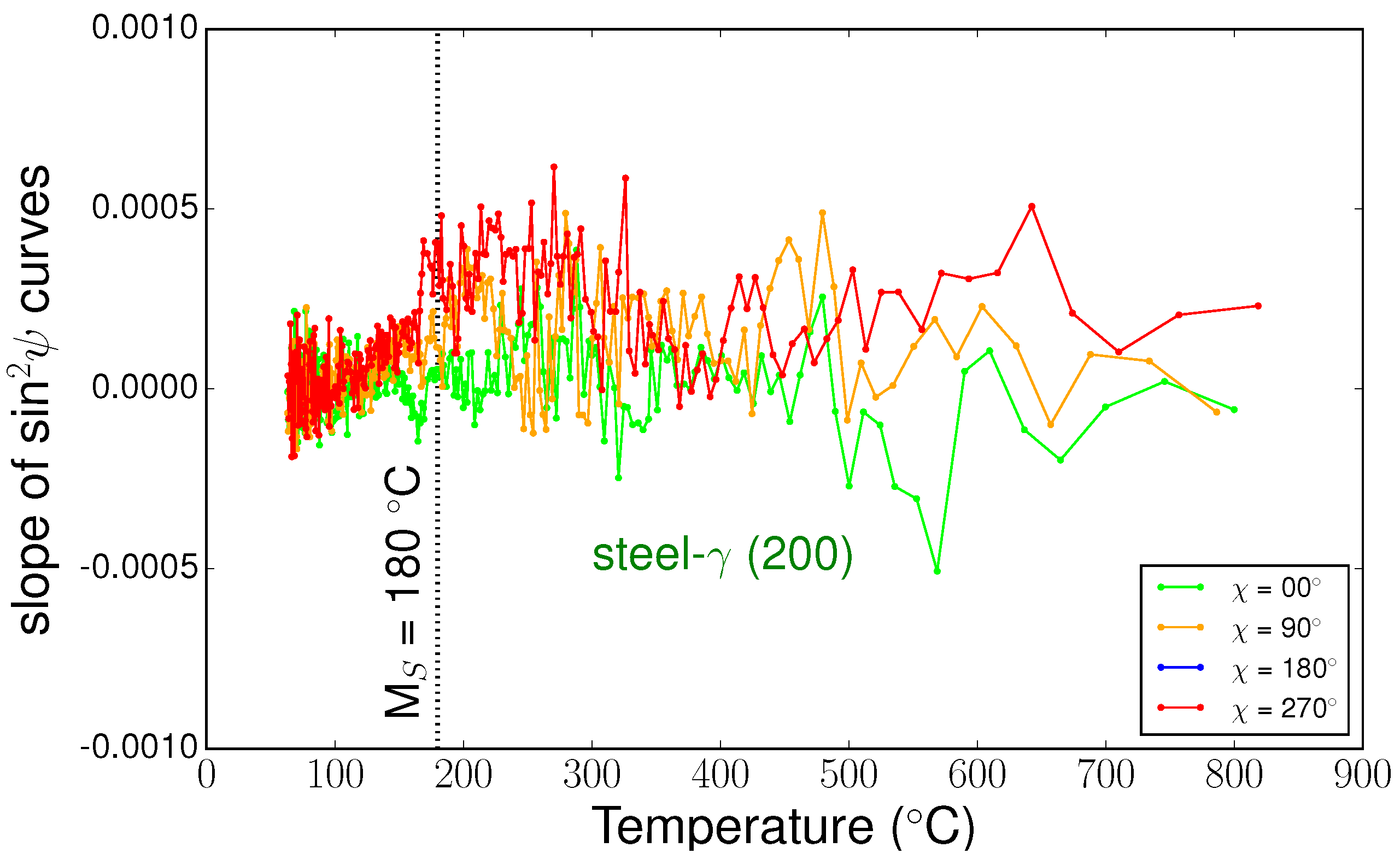 Materials 11 01415 g011a