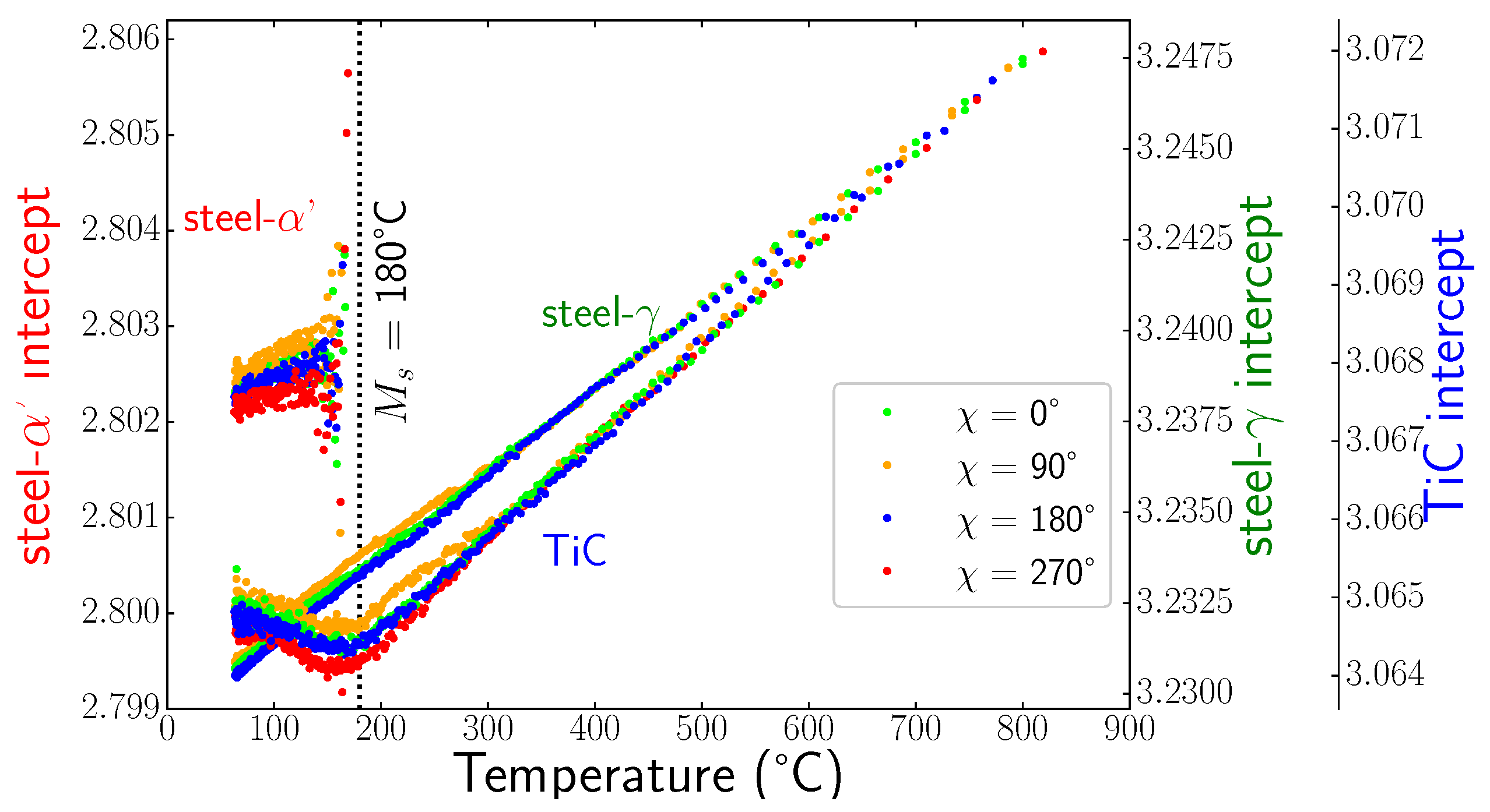 Materials 11 01415 g012