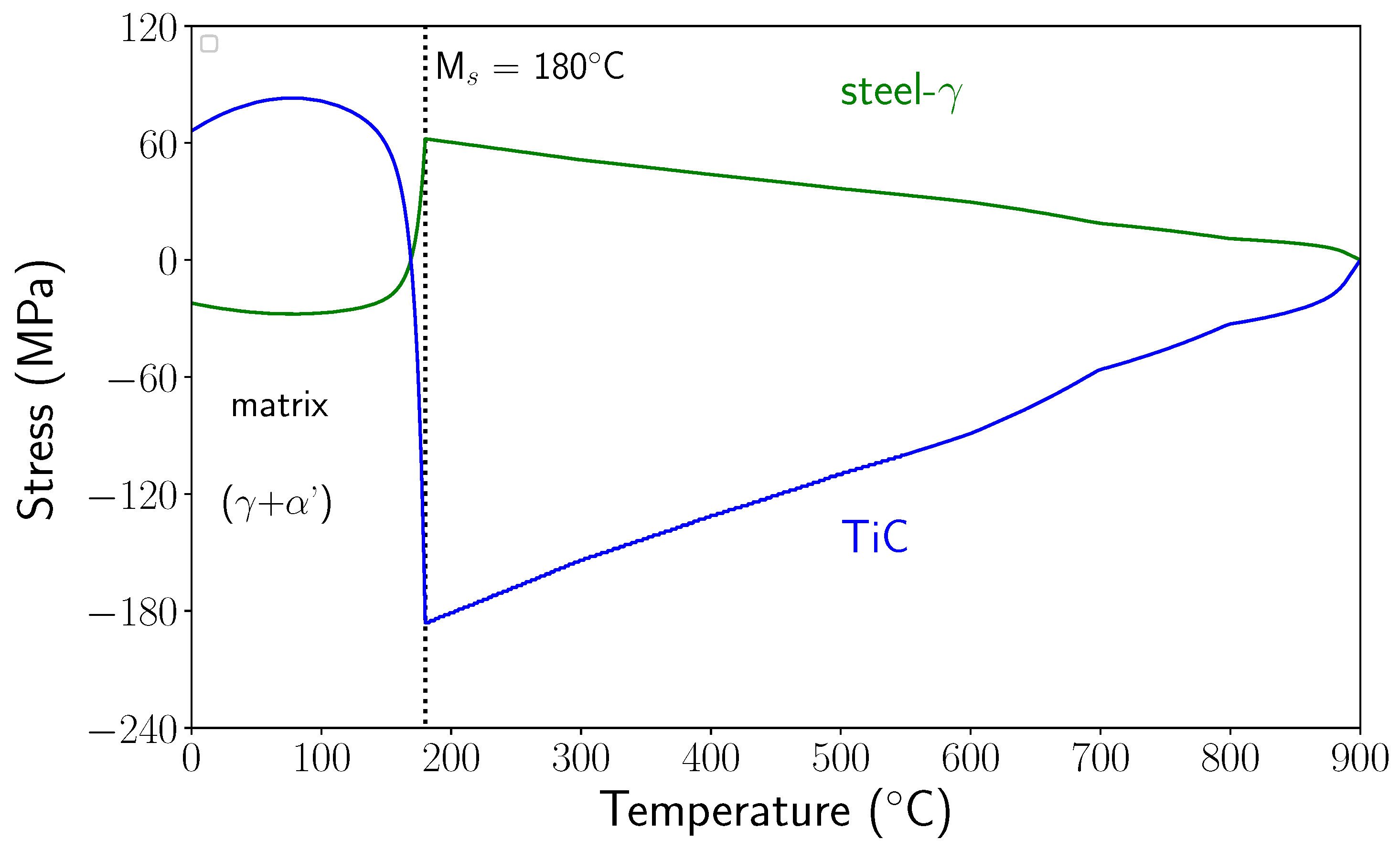 Materials 11 01415 g016