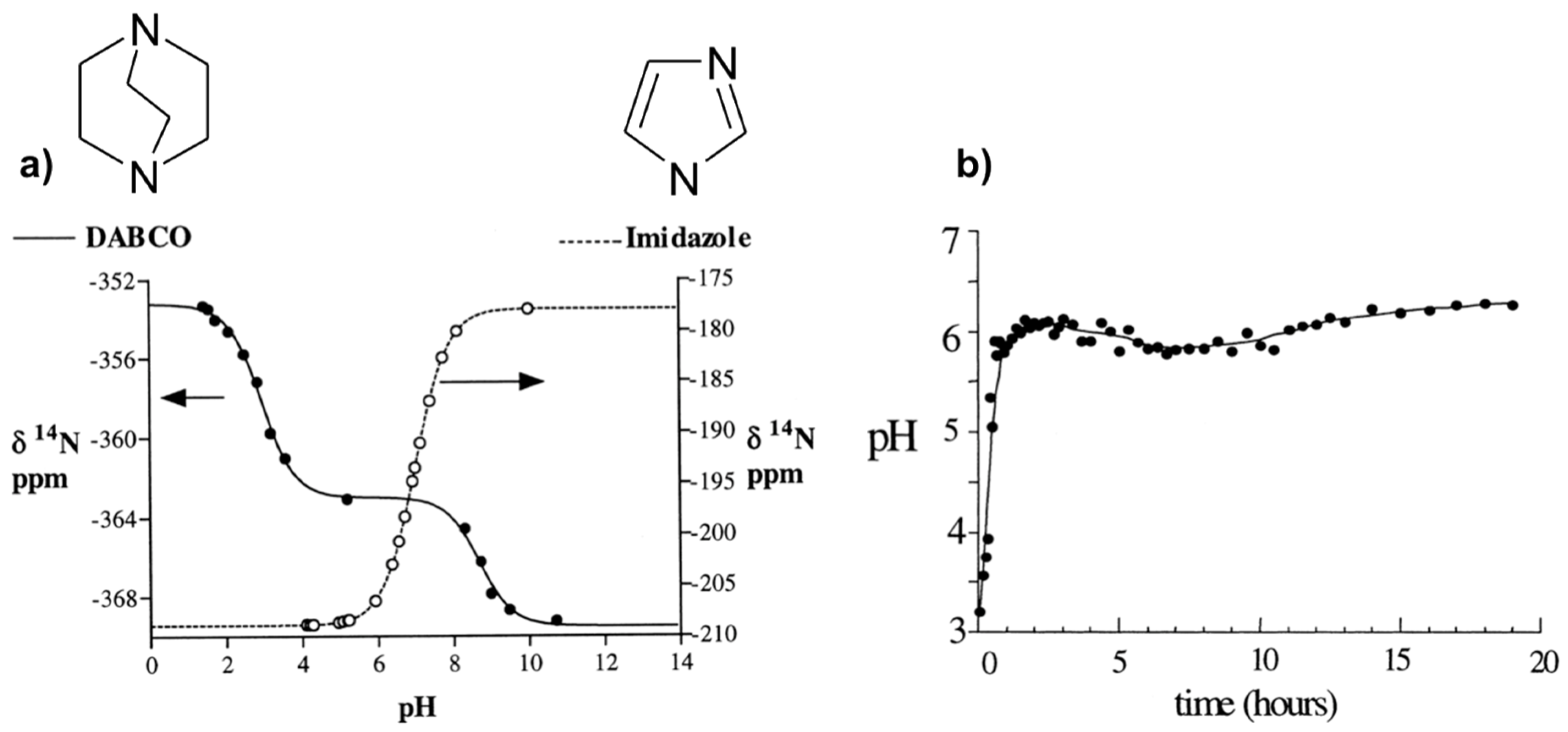 Materials 11 01416 g002 Materials 11 01416 g002