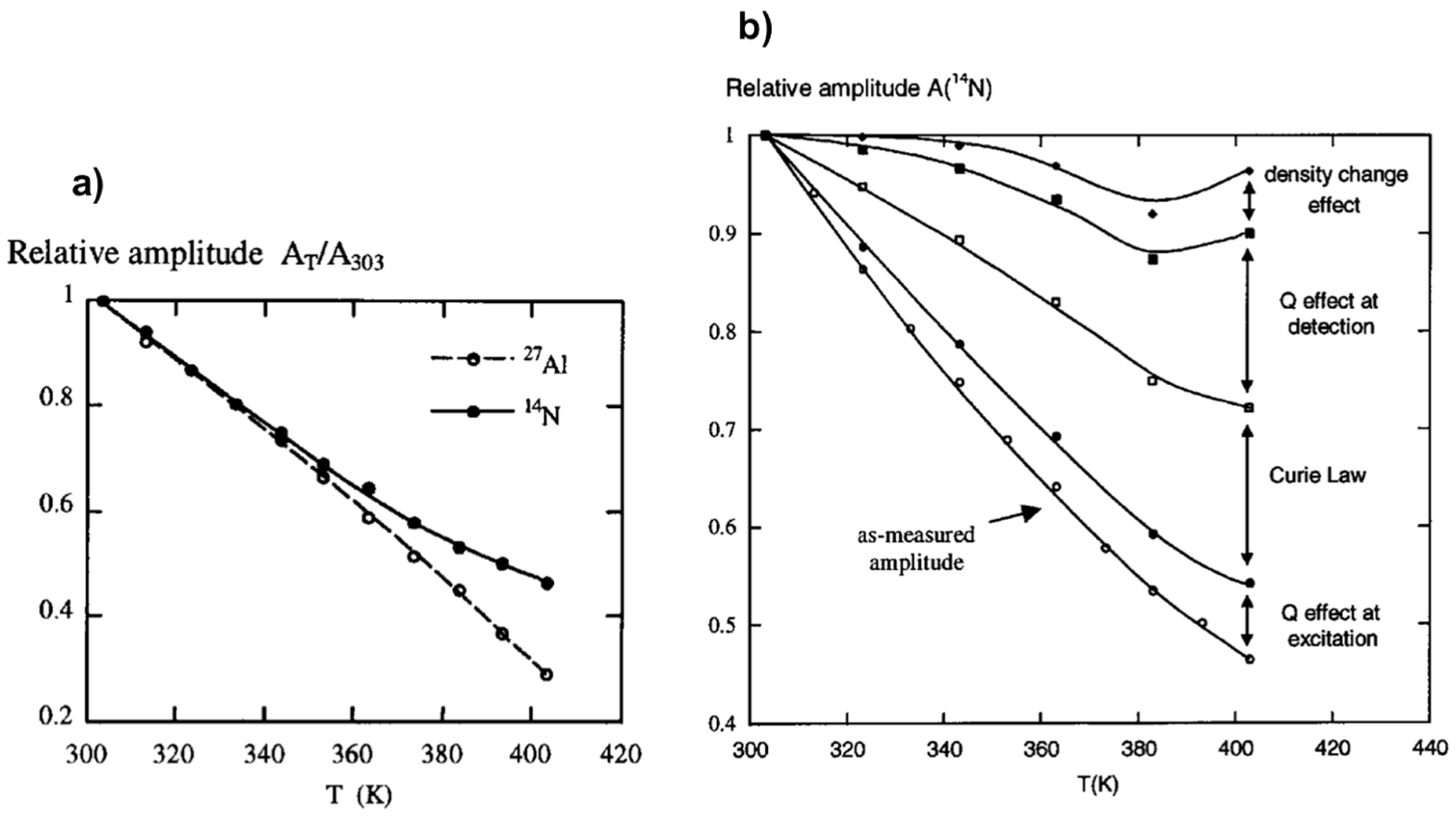 Materials 11 01416 g003 Materials 11 01416 g003