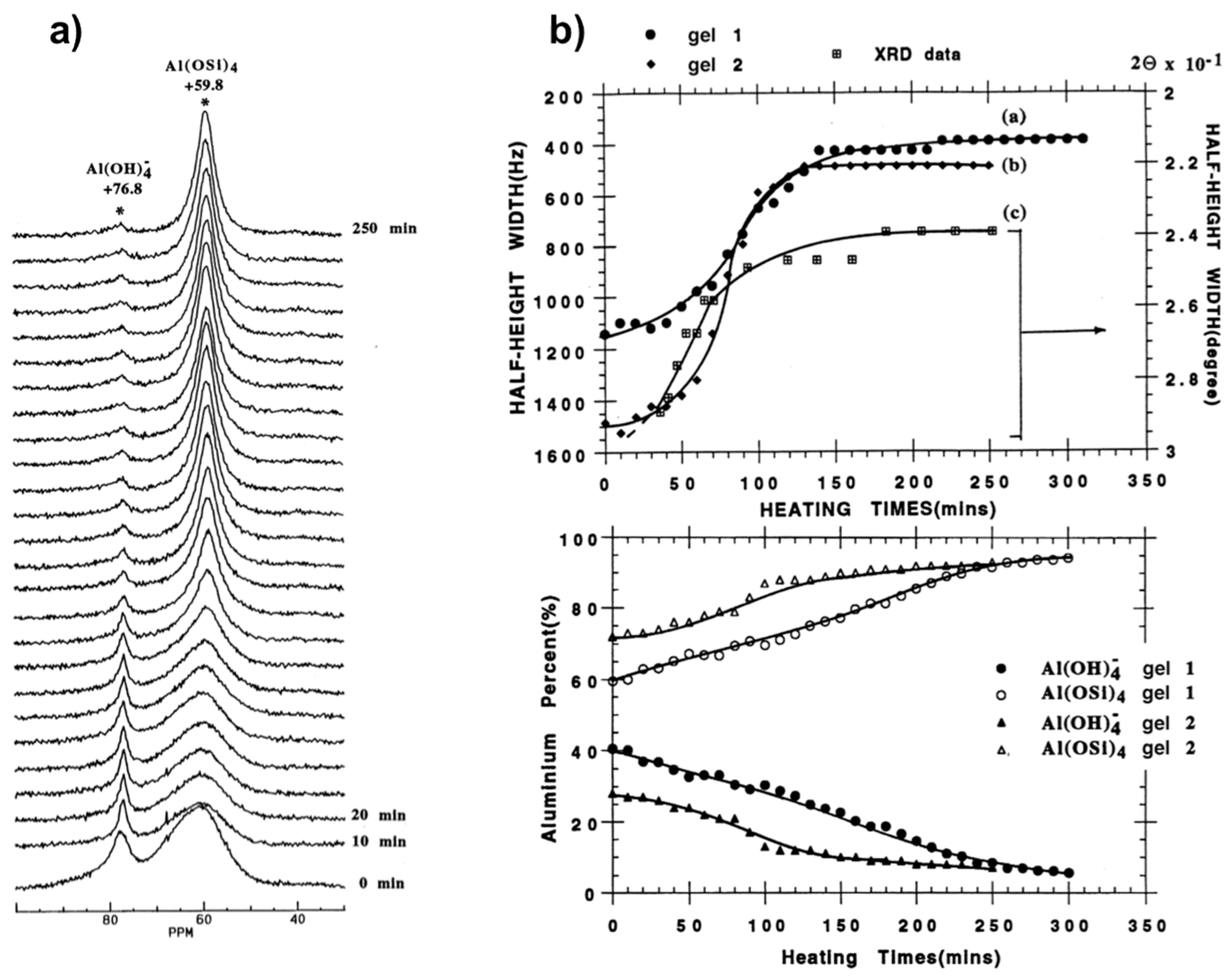Materials 11 01416 g004 Materials 11 01416 g004
