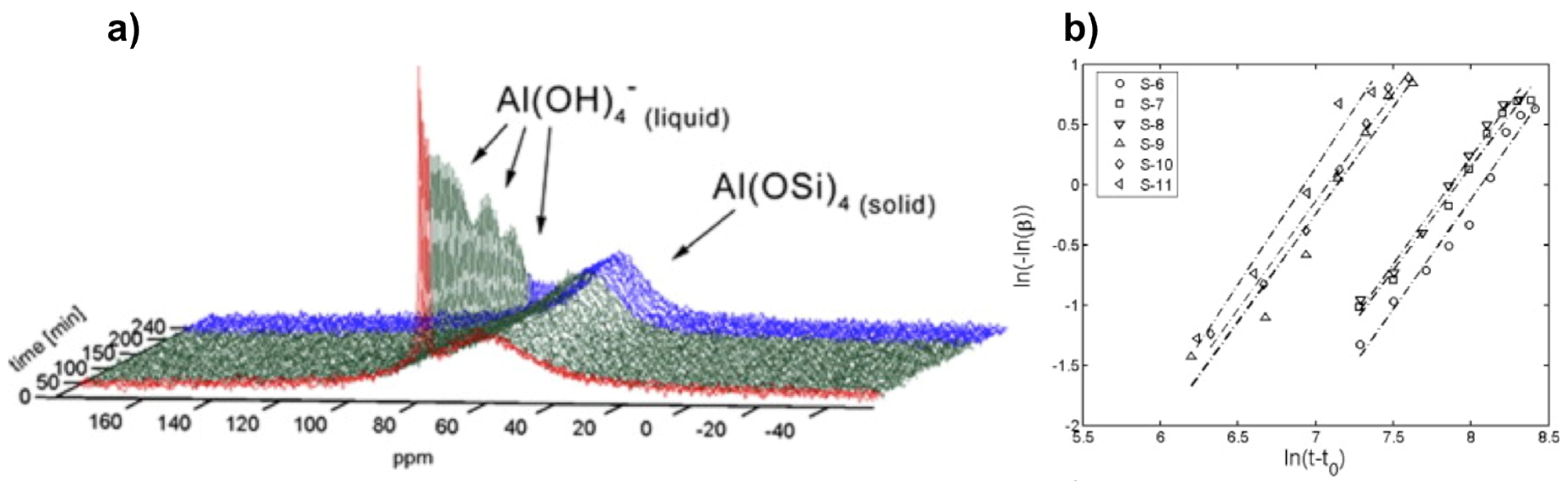 Materials 11 01416 g005 Materials 11 01416 g005