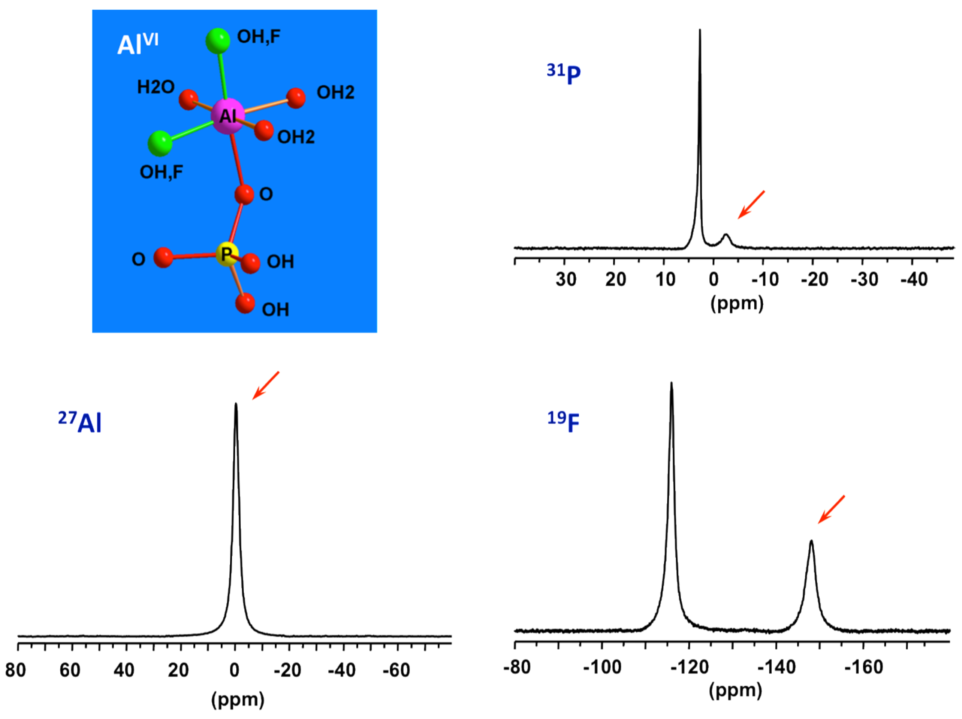 Materials 11 01416 g006 Materials 11 01416 g006
