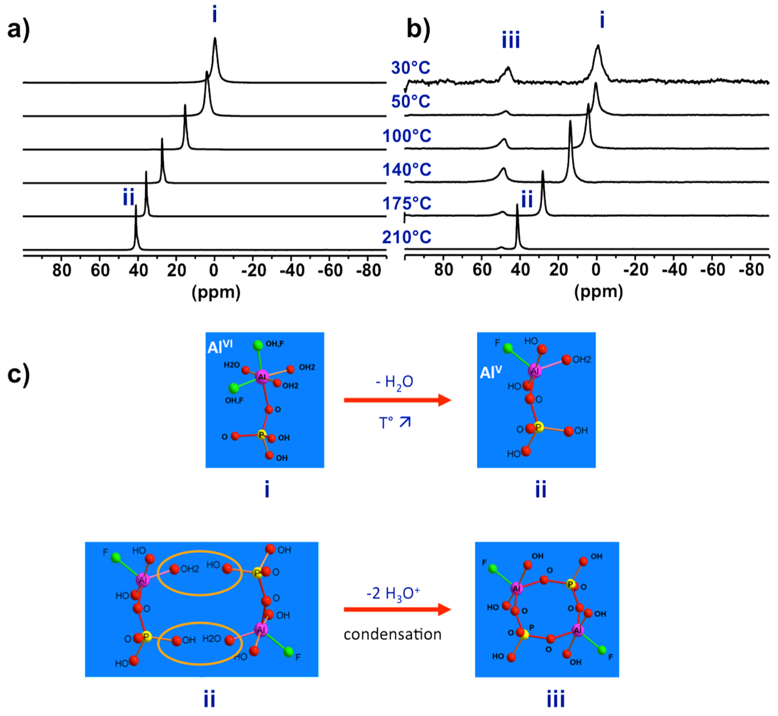 Materials 11 01416 g007 Materials 11 01416 g007