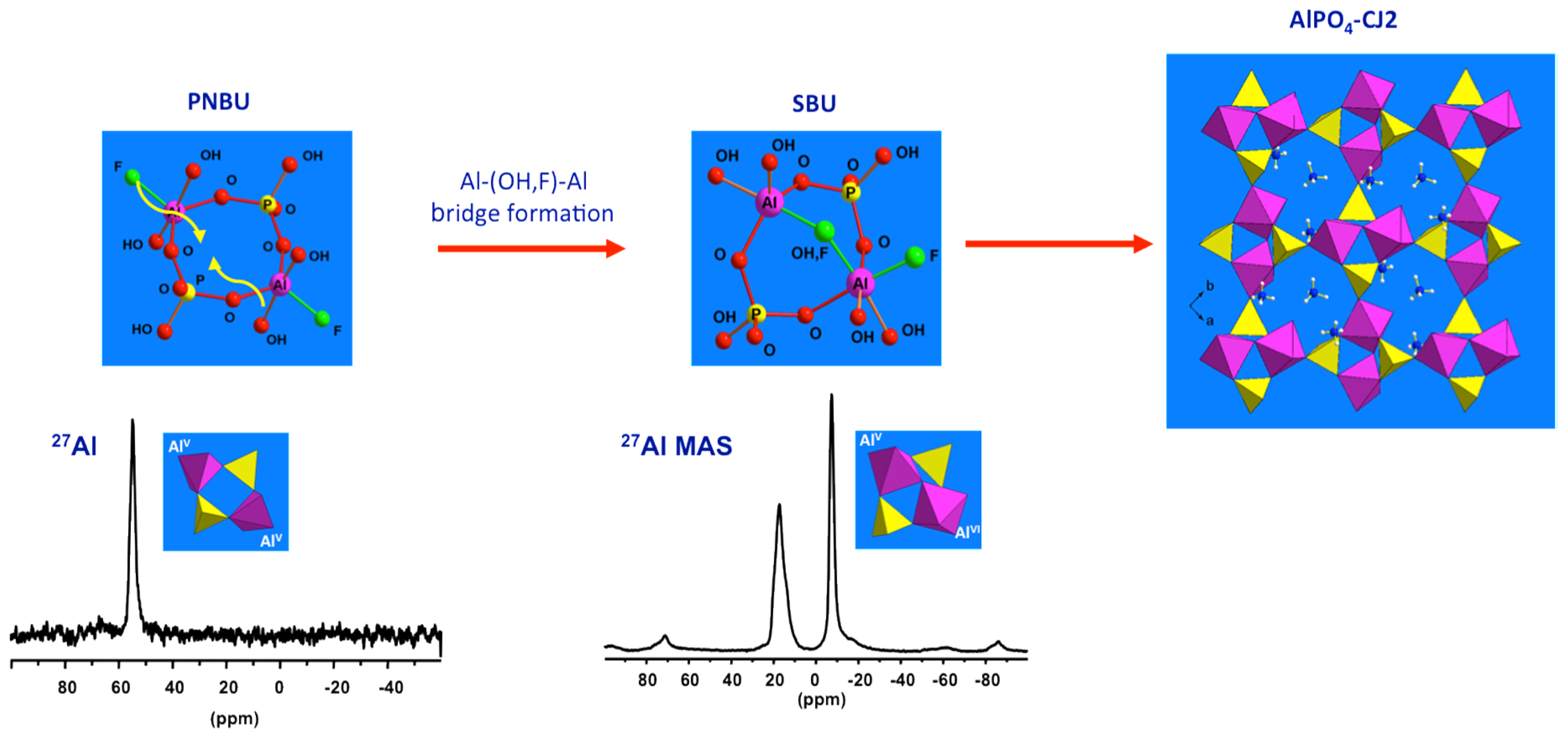 Materials 11 01416 g008 Materials 11 01416 g008